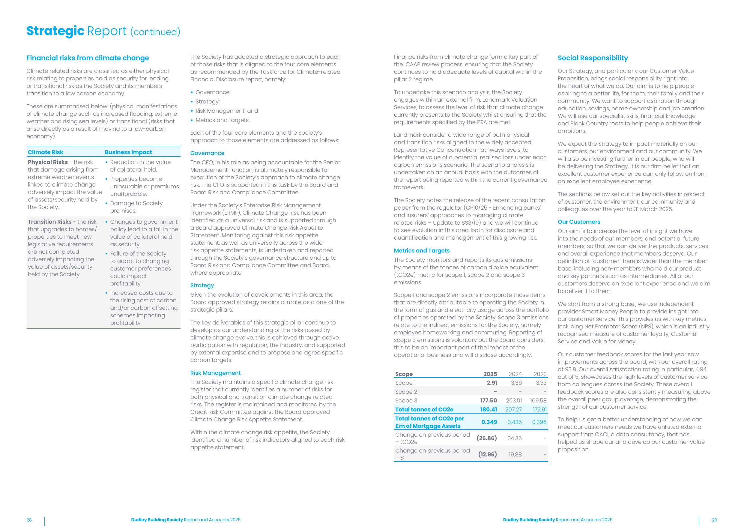 Emissions data extracted from page 15