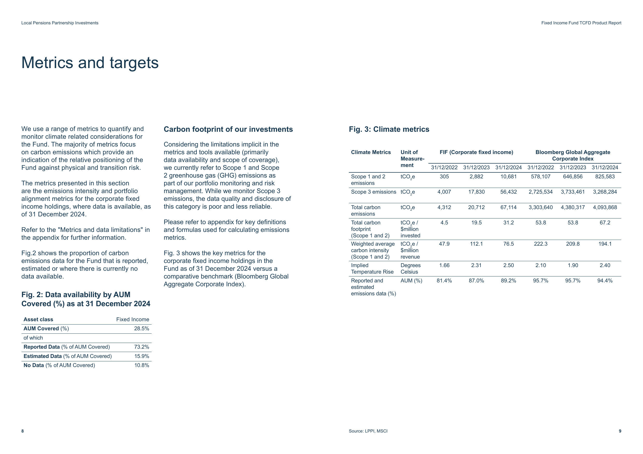 Emissions data extracted from page 6