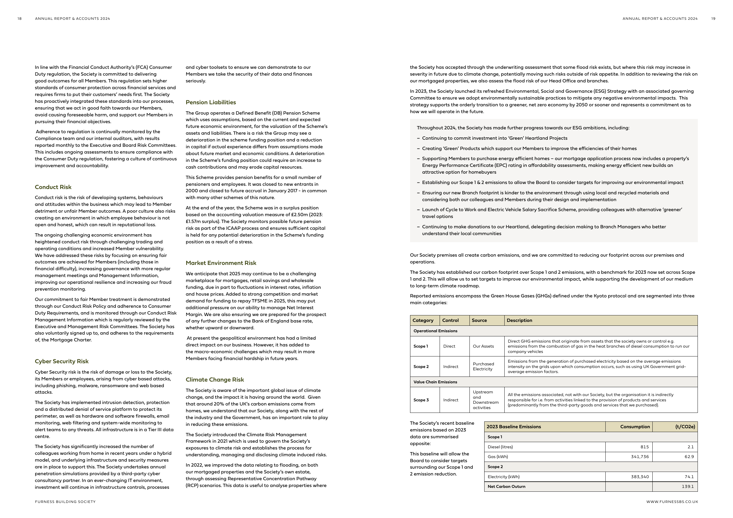 Emissions data extracted from page 10