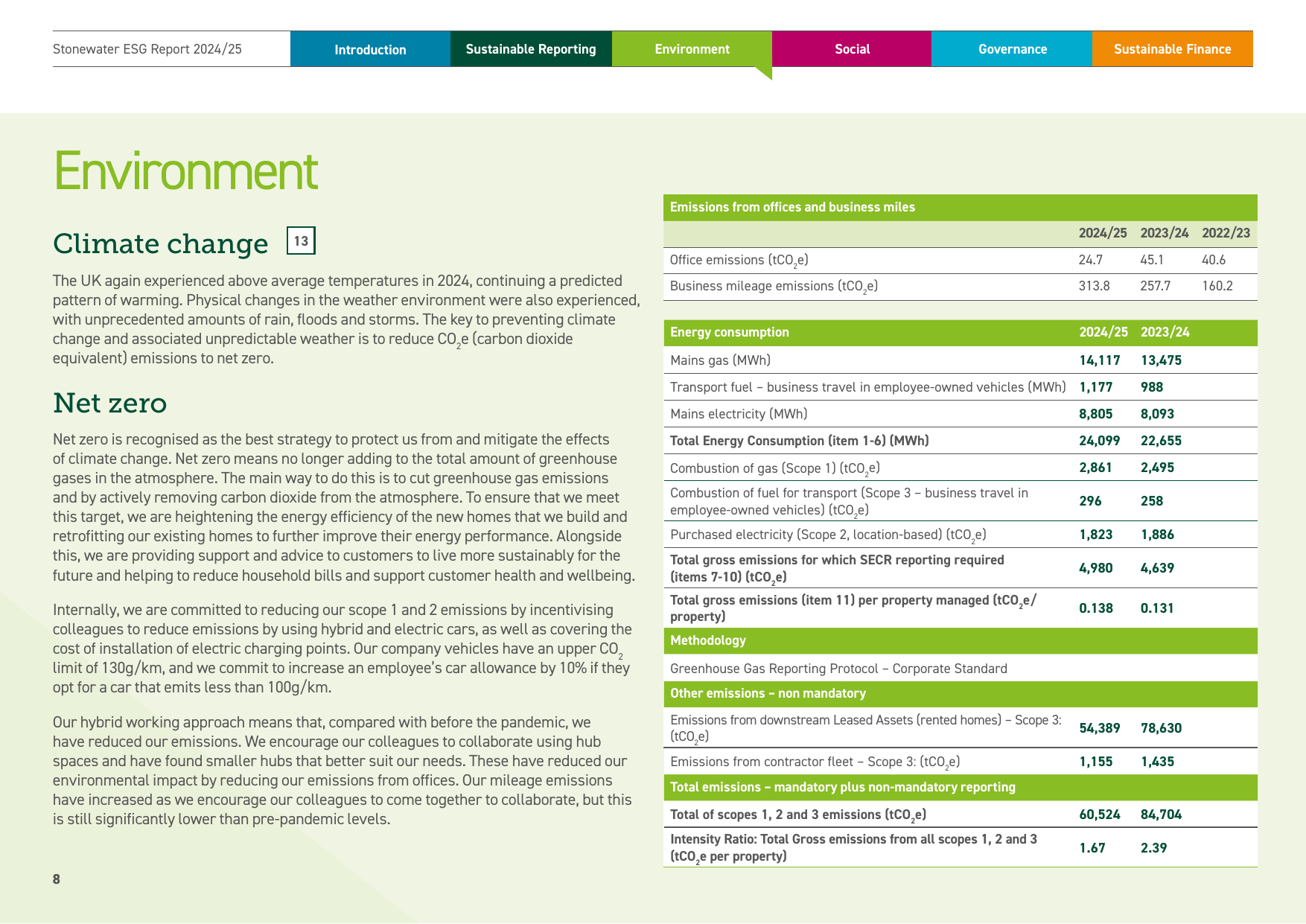 Emissions data extracted from page 8
