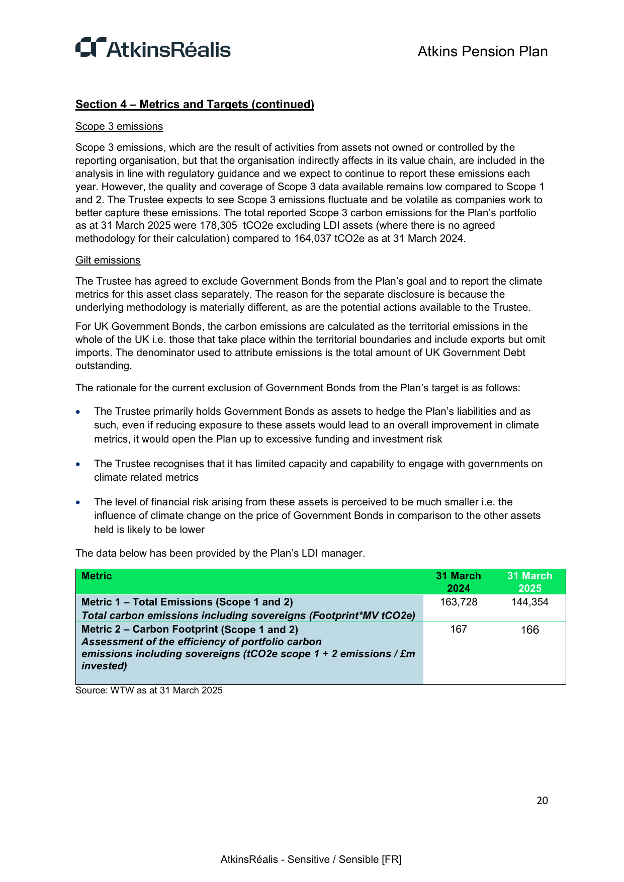 Emissions data extracted from page 20