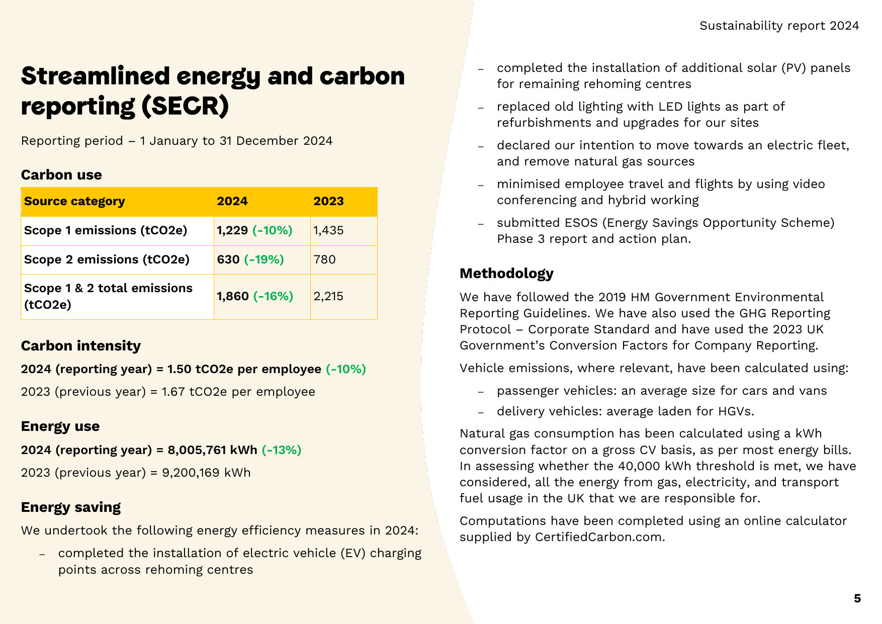 Emissions data extracted from page 5