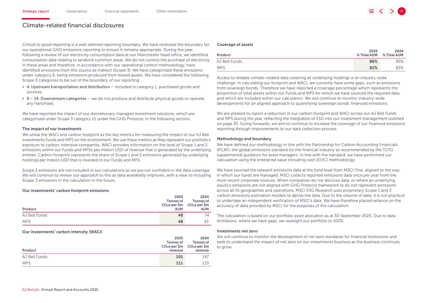 Emissions data extracted from page 58