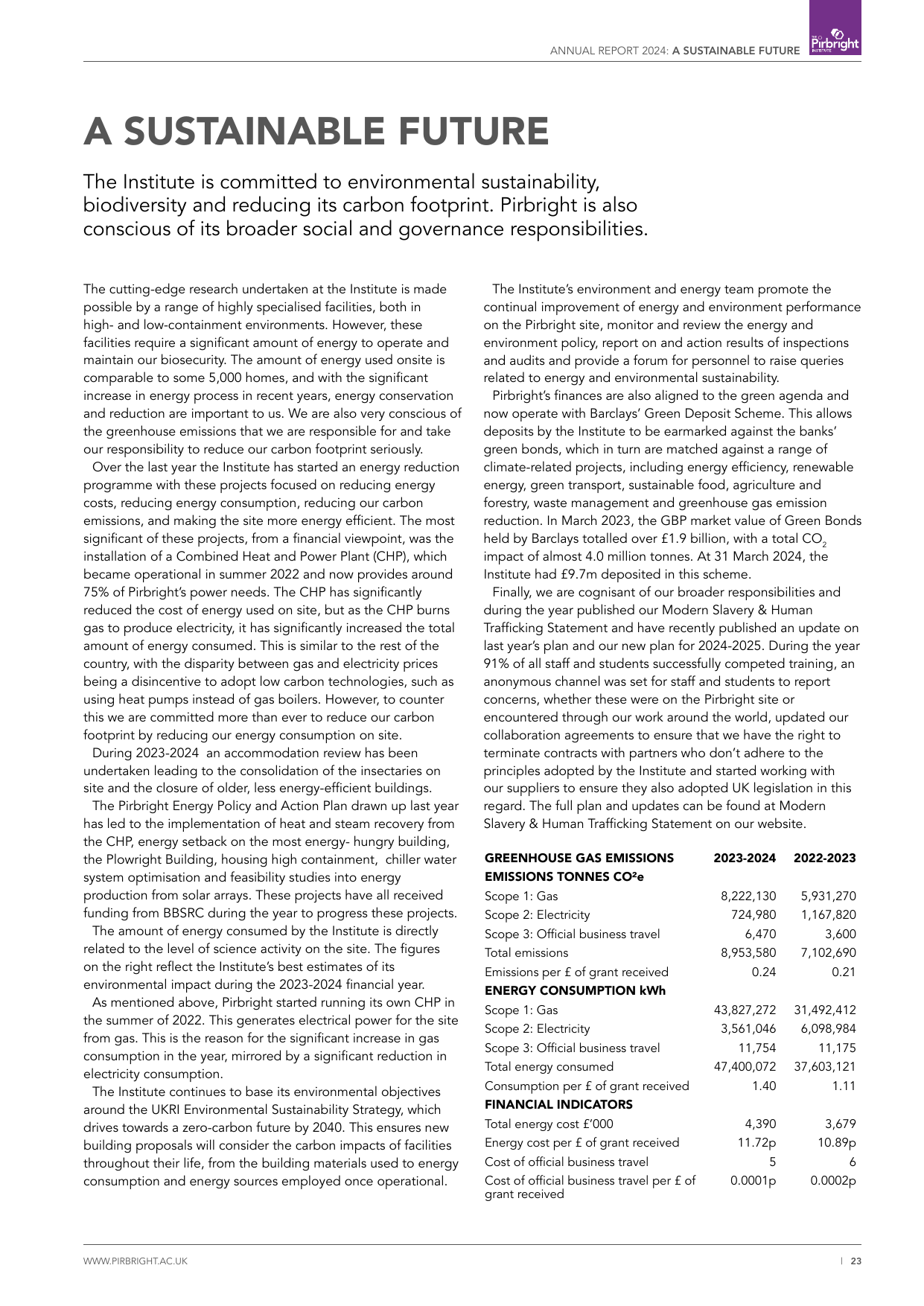 Emissions data extracted from page 23