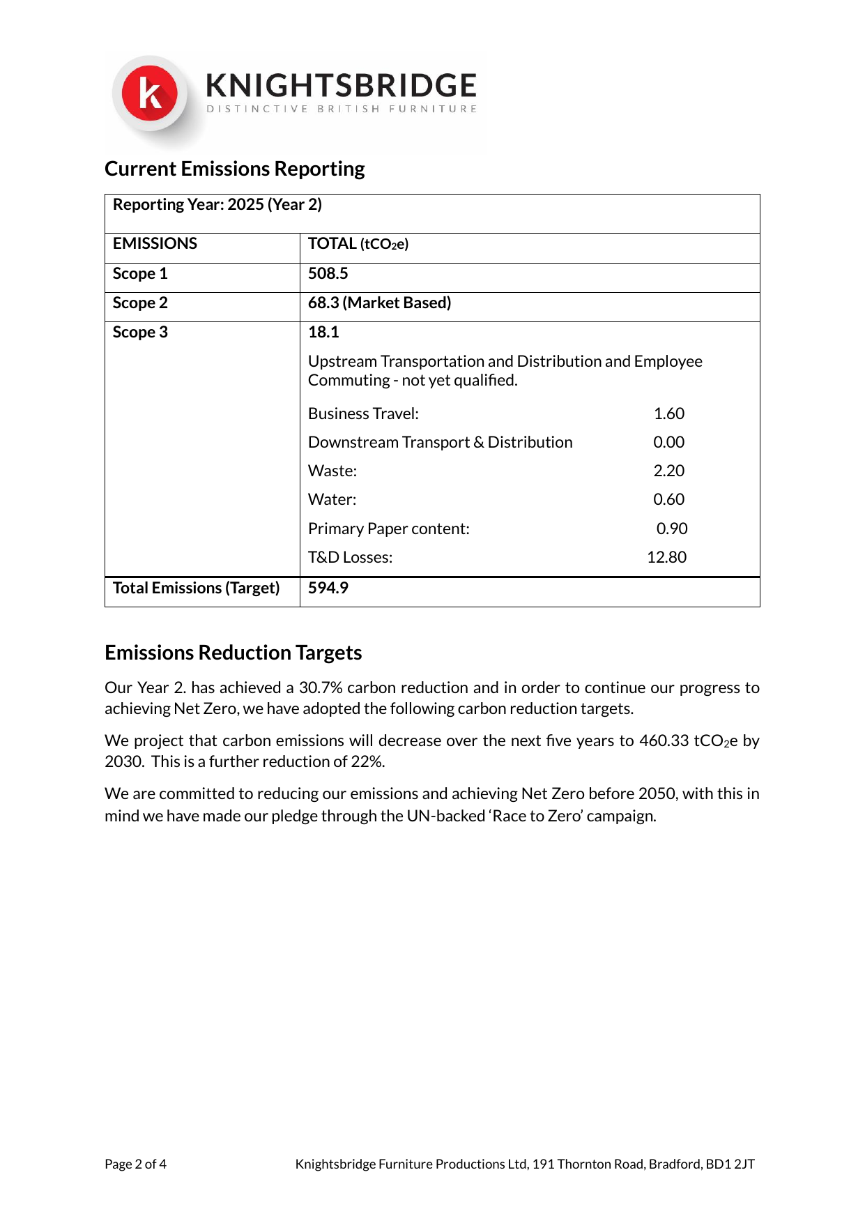 Emissions data extracted from page 2