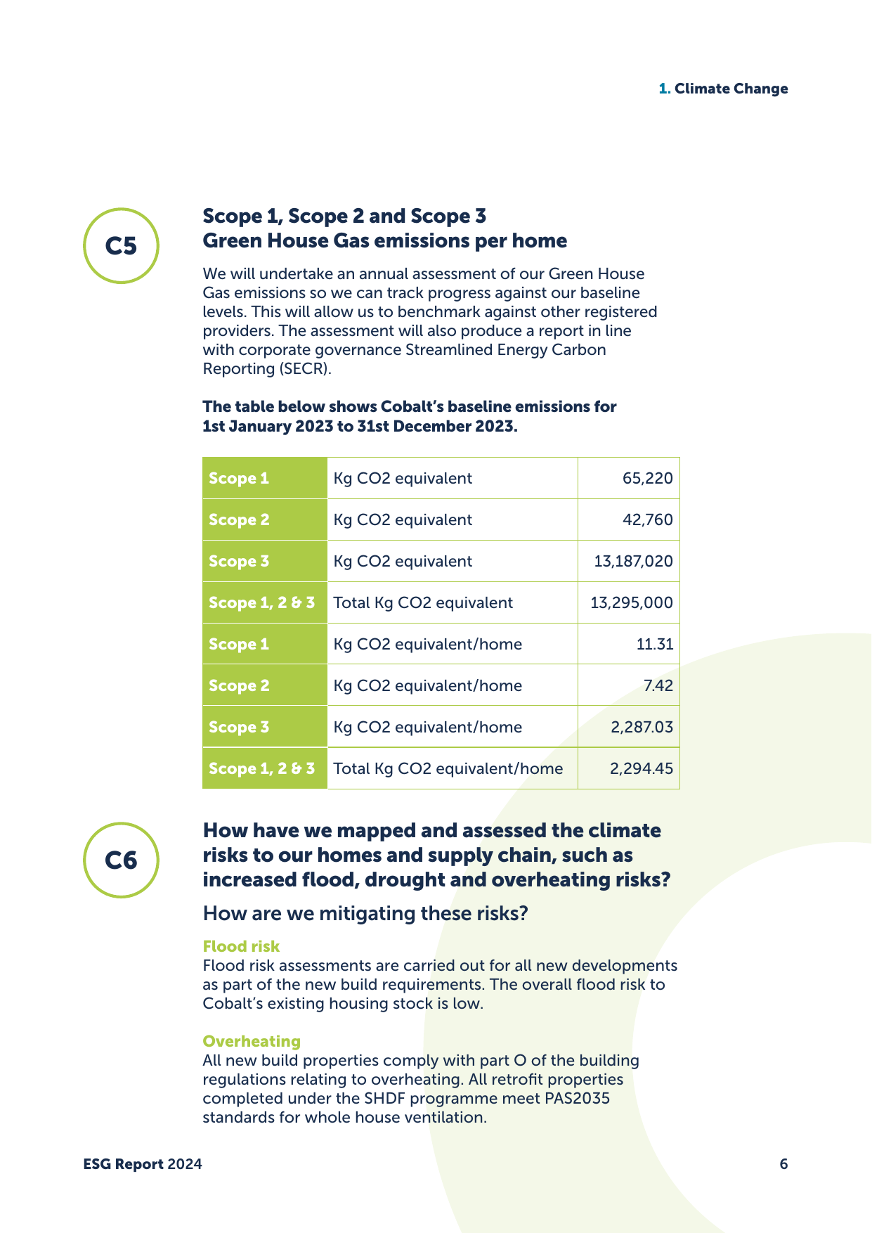 Emissions data extracted from page 6