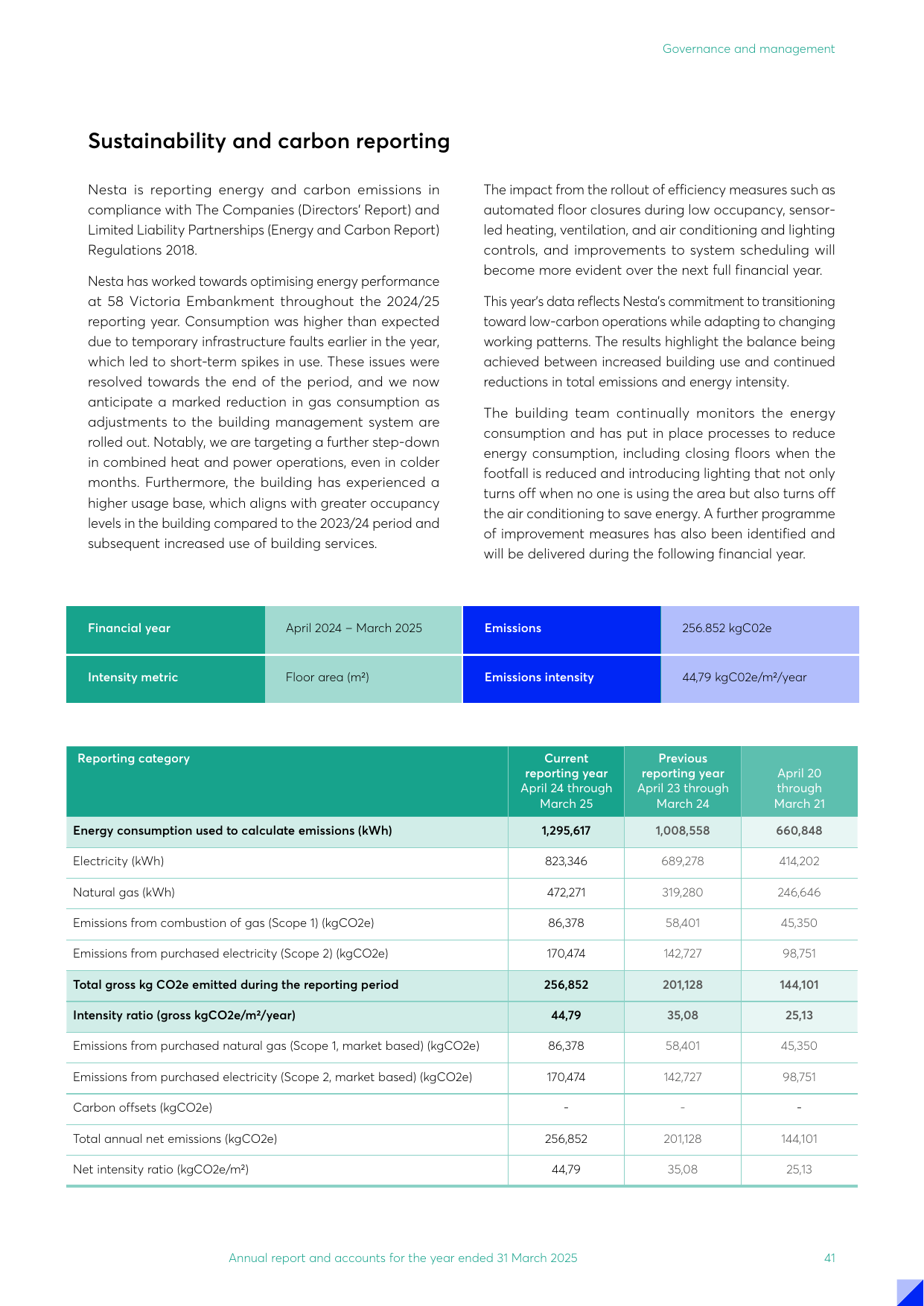 Emissions data extracted from page 41
