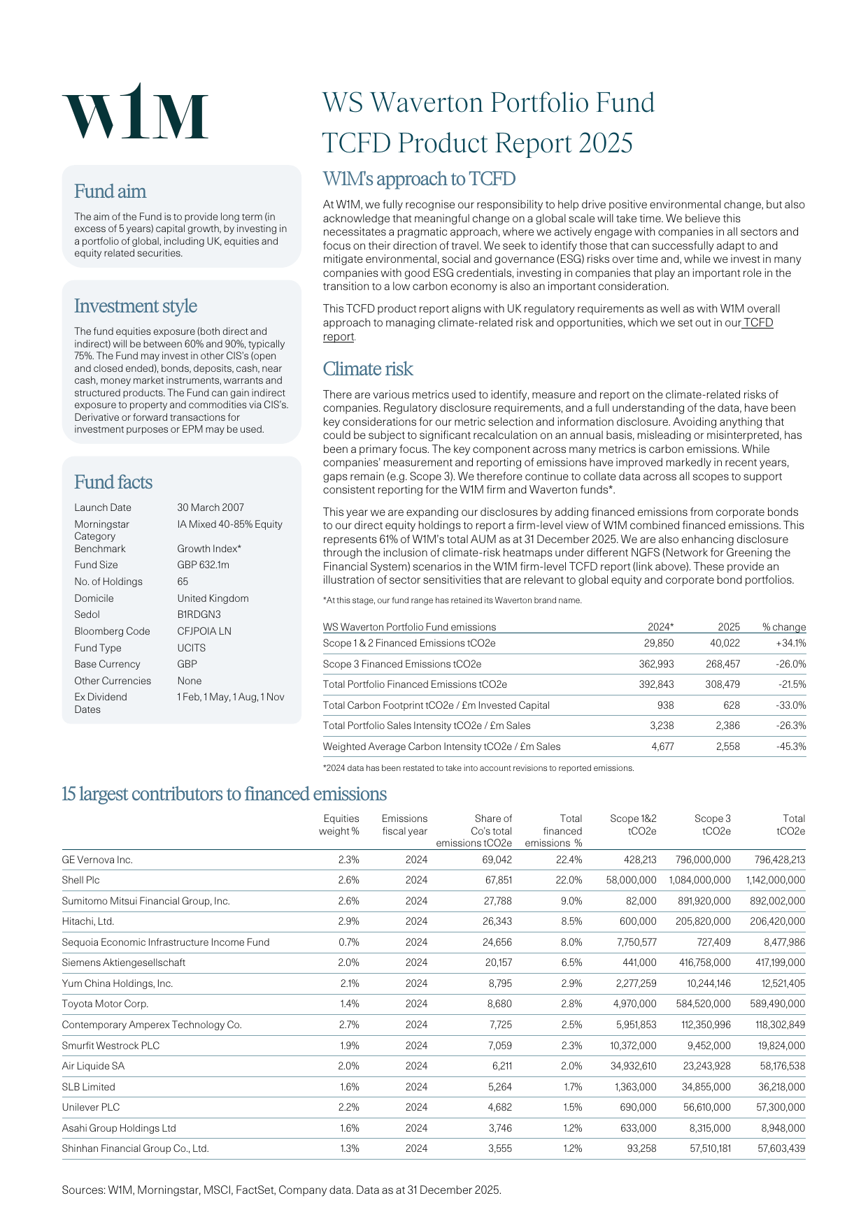 Emissions data extracted from page 1
