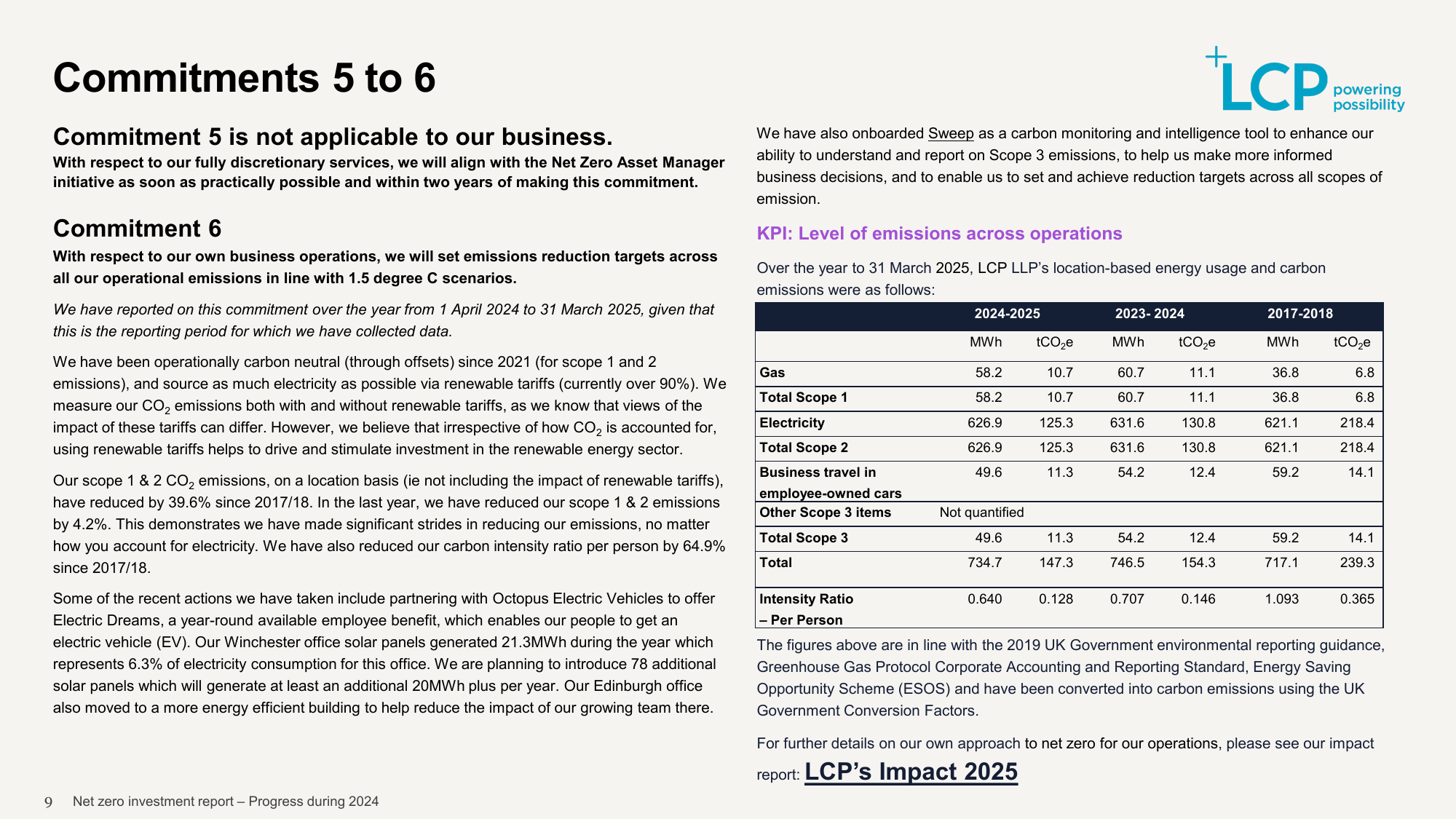 Emissions data extracted from page 9