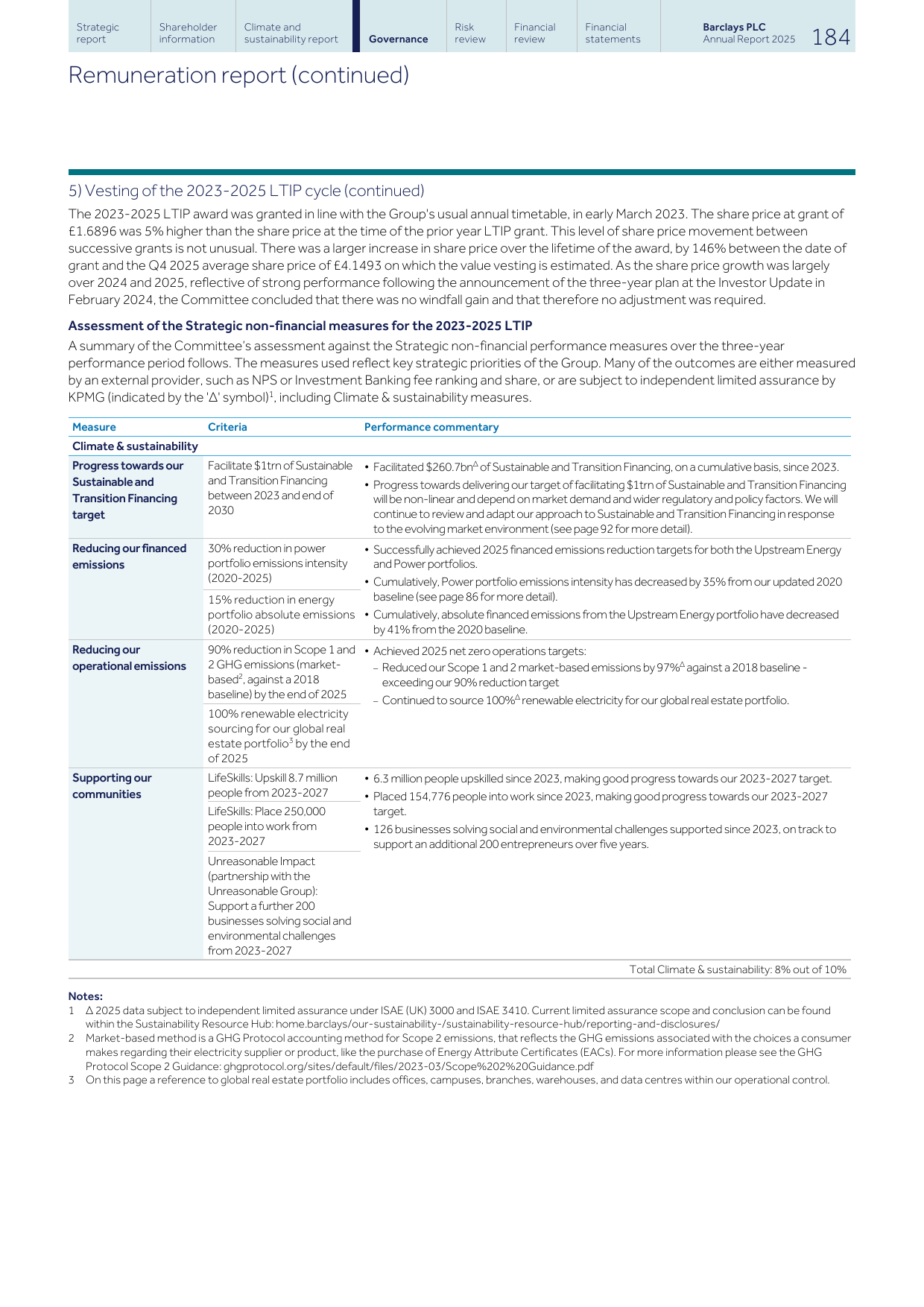 Emissions data extracted from page 185