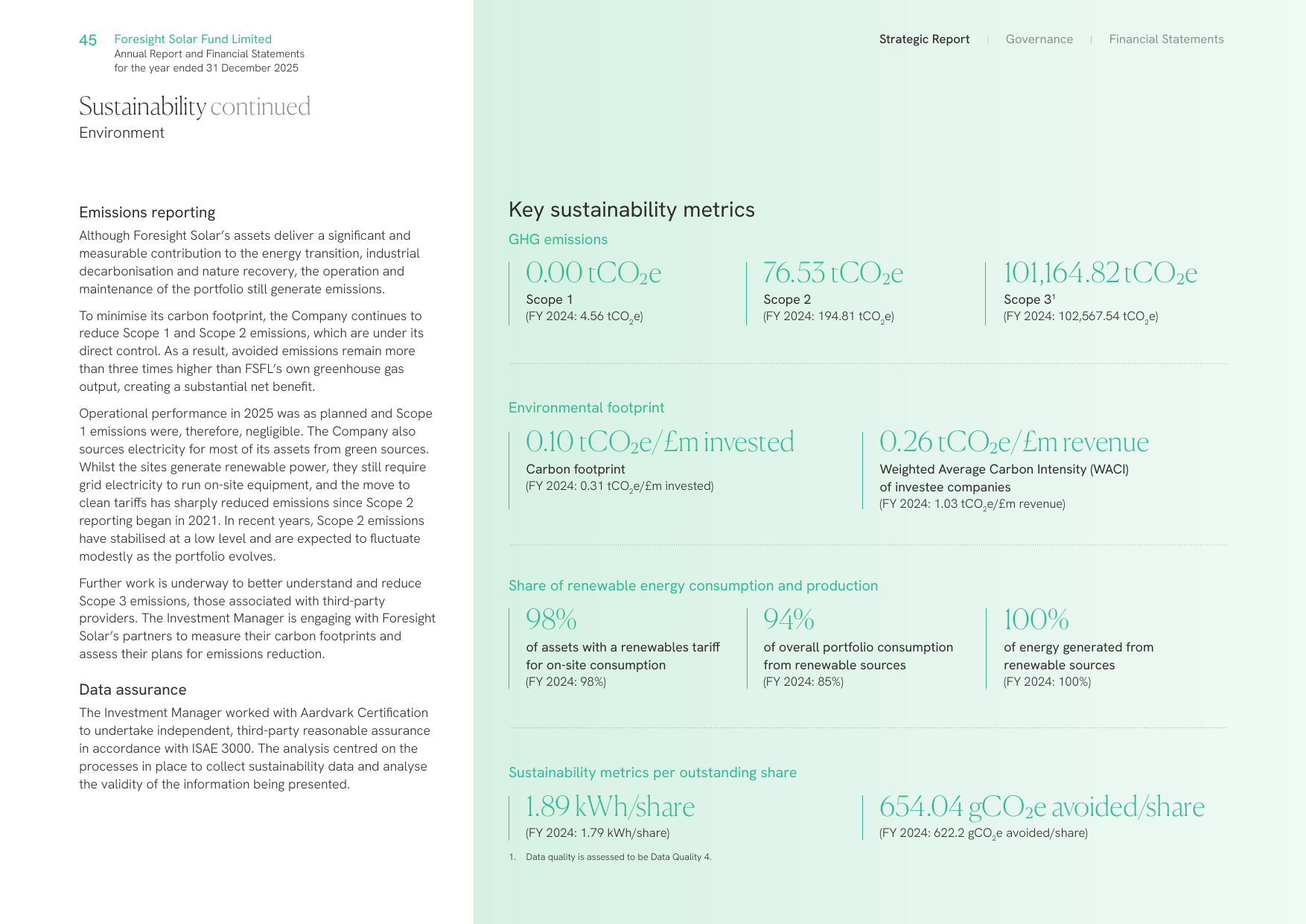 Emissions data extracted from page 47