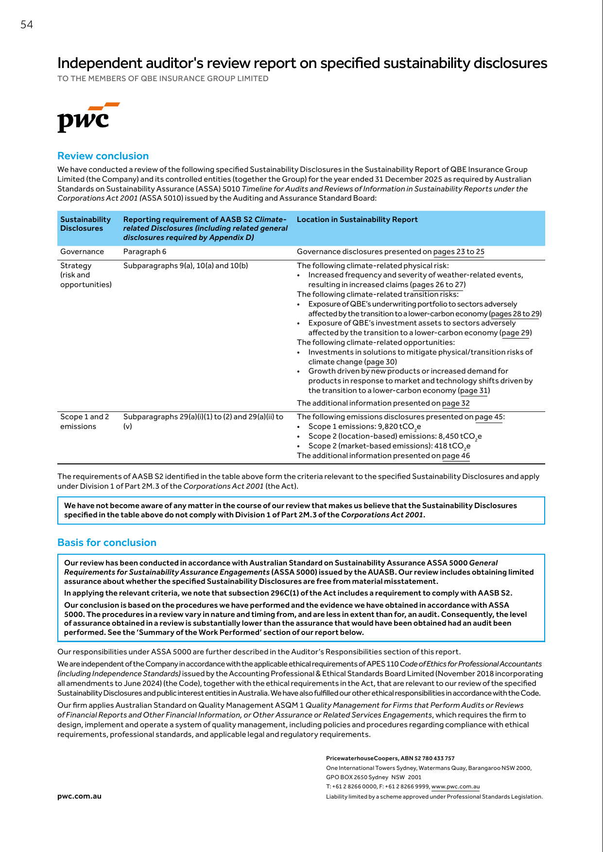 Emissions data extracted from page 56