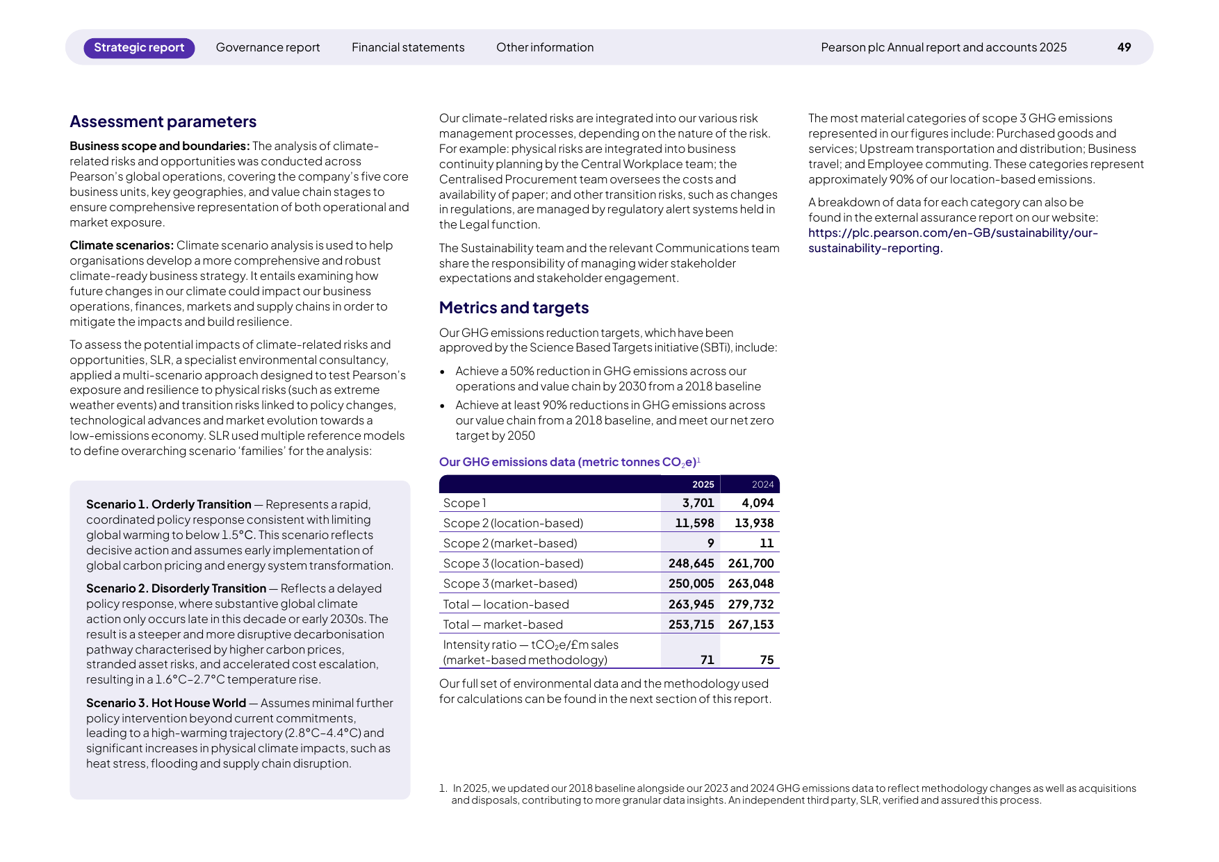 Emissions data extracted from page 51