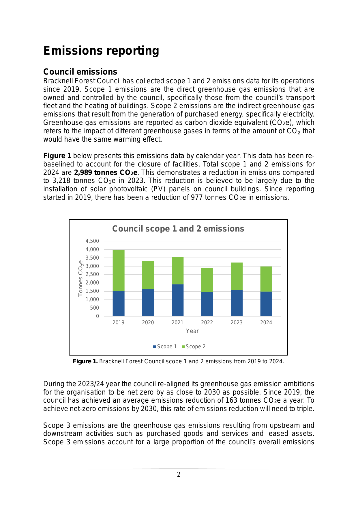 Emissions data extracted from page 5