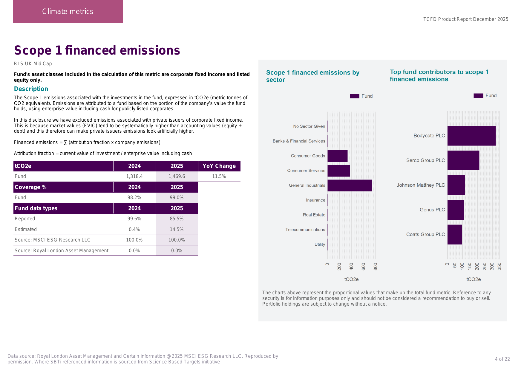 Emissions data extracted from page 4