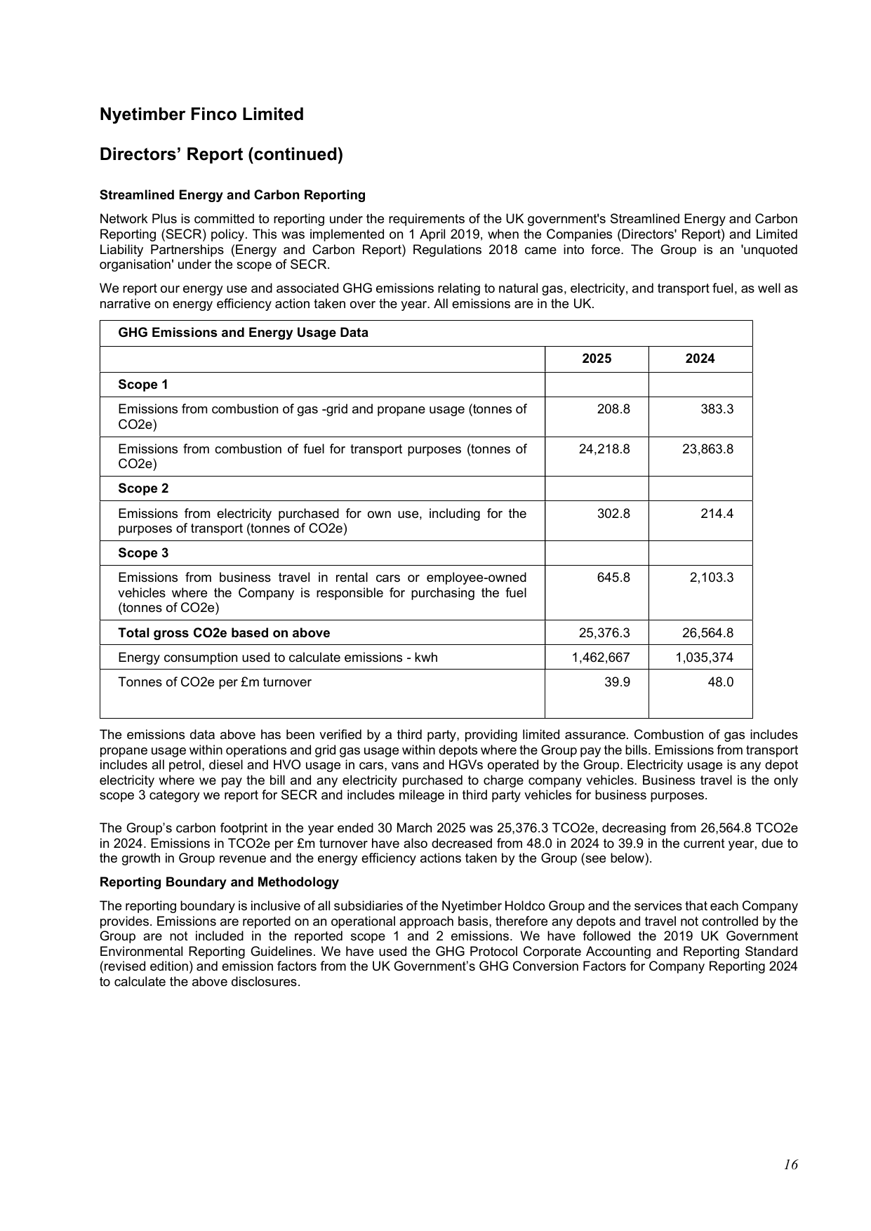 Emissions data extracted from page 18