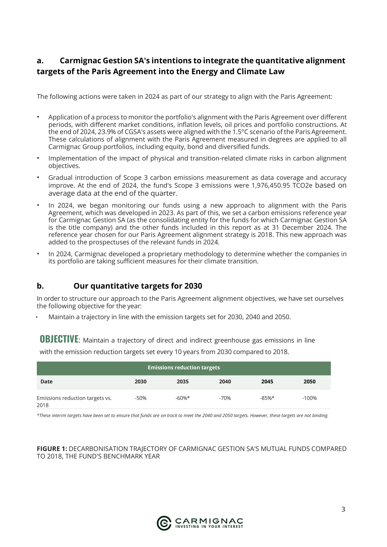 Emissions data extracted from page 172