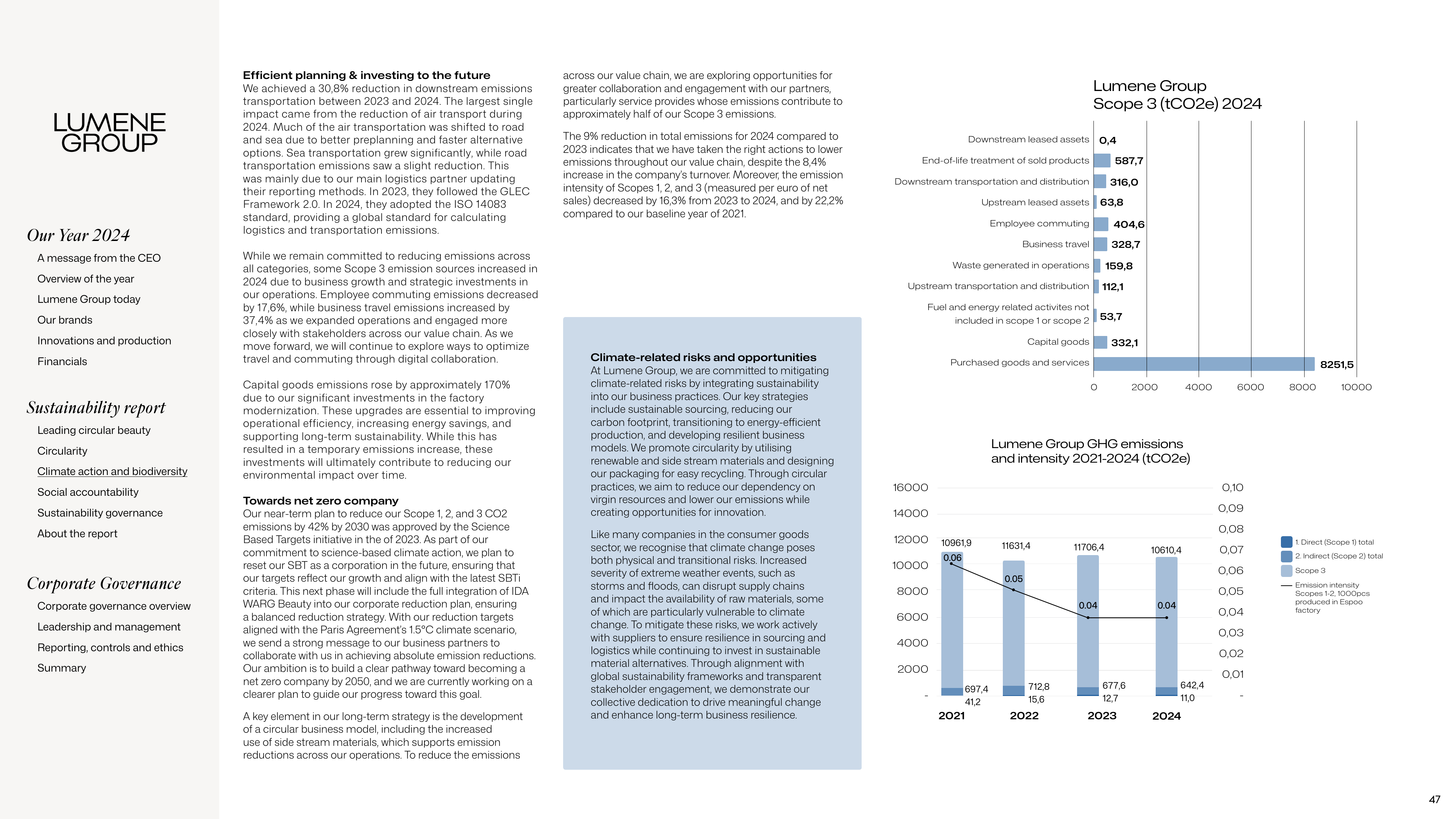 Emissions data extracted from page 47