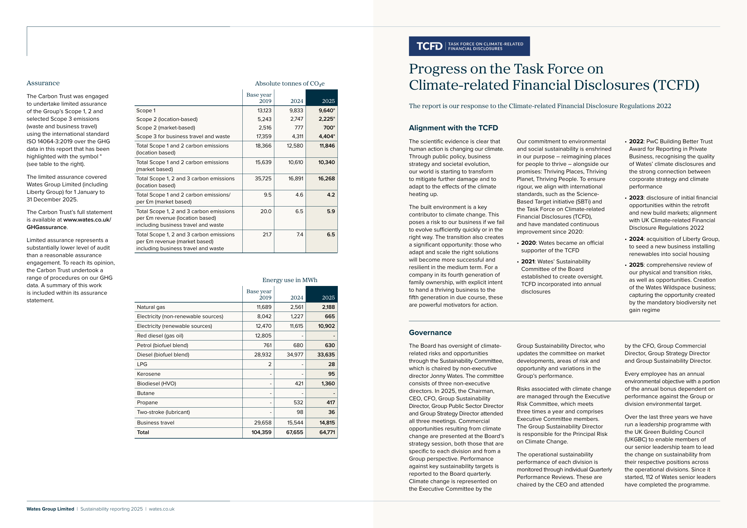 Emissions data extracted from page 3
