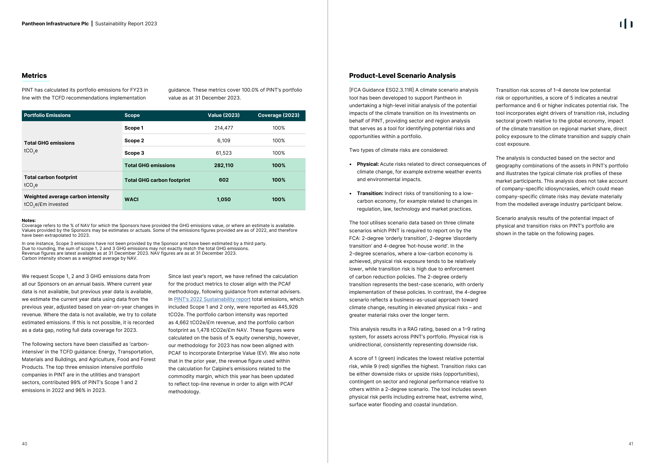 Emissions data extracted from page 21