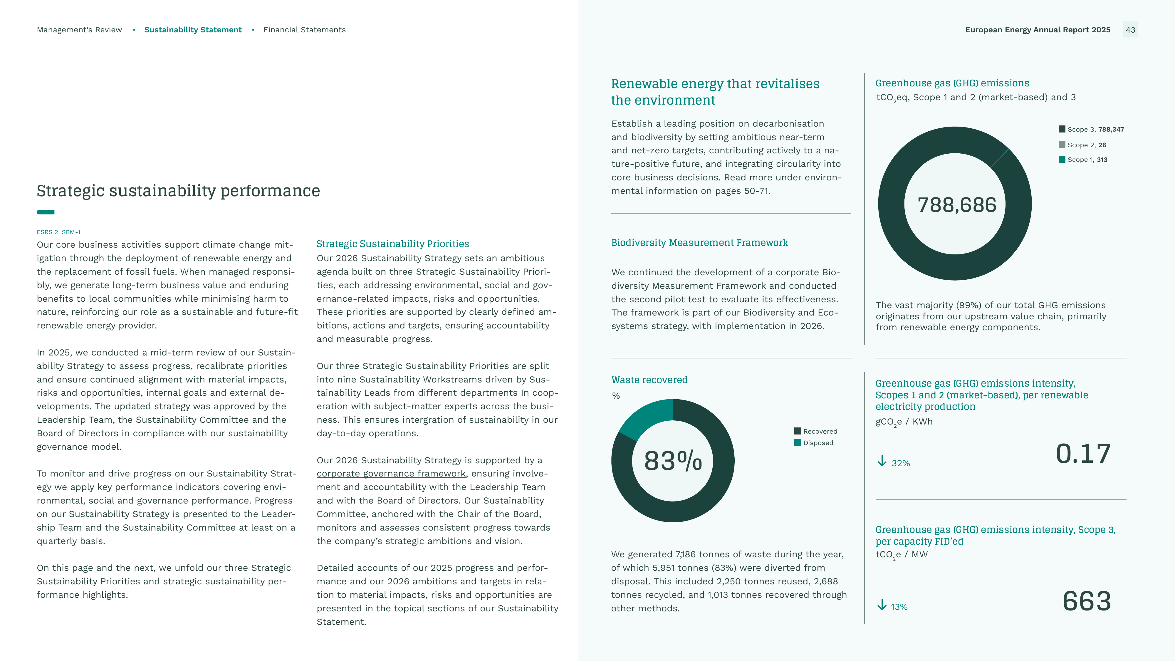 Emissions data extracted from page 43