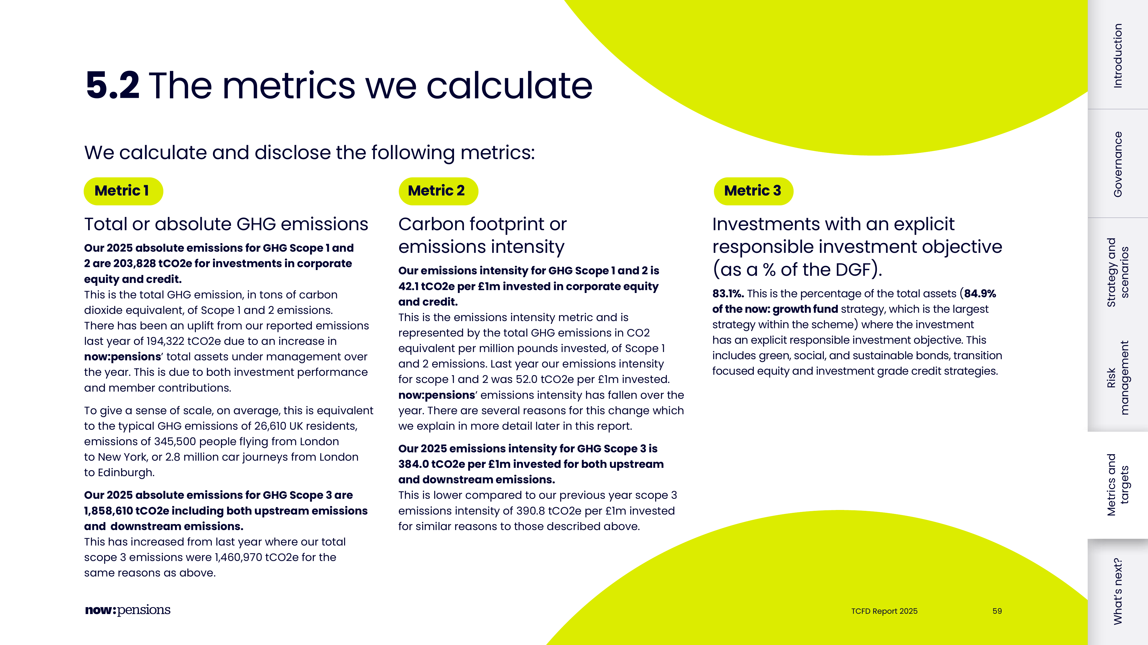 Emissions data extracted from page 59