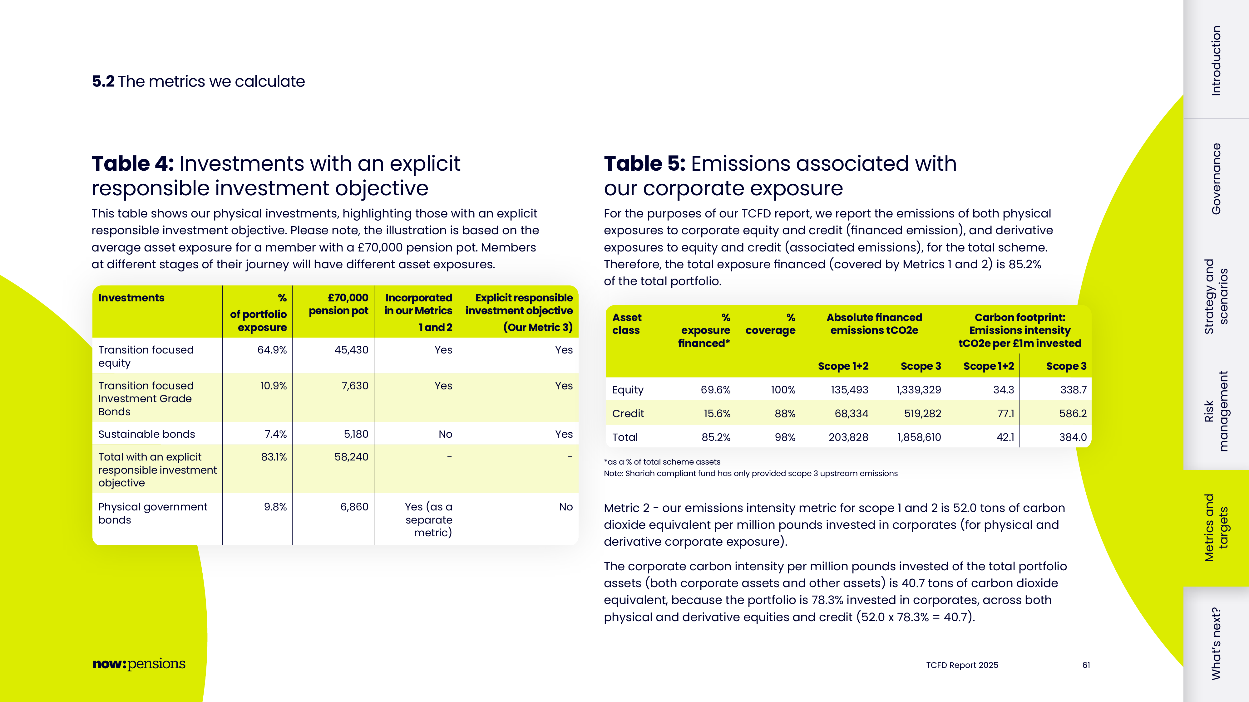 Emissions data extracted from page 61