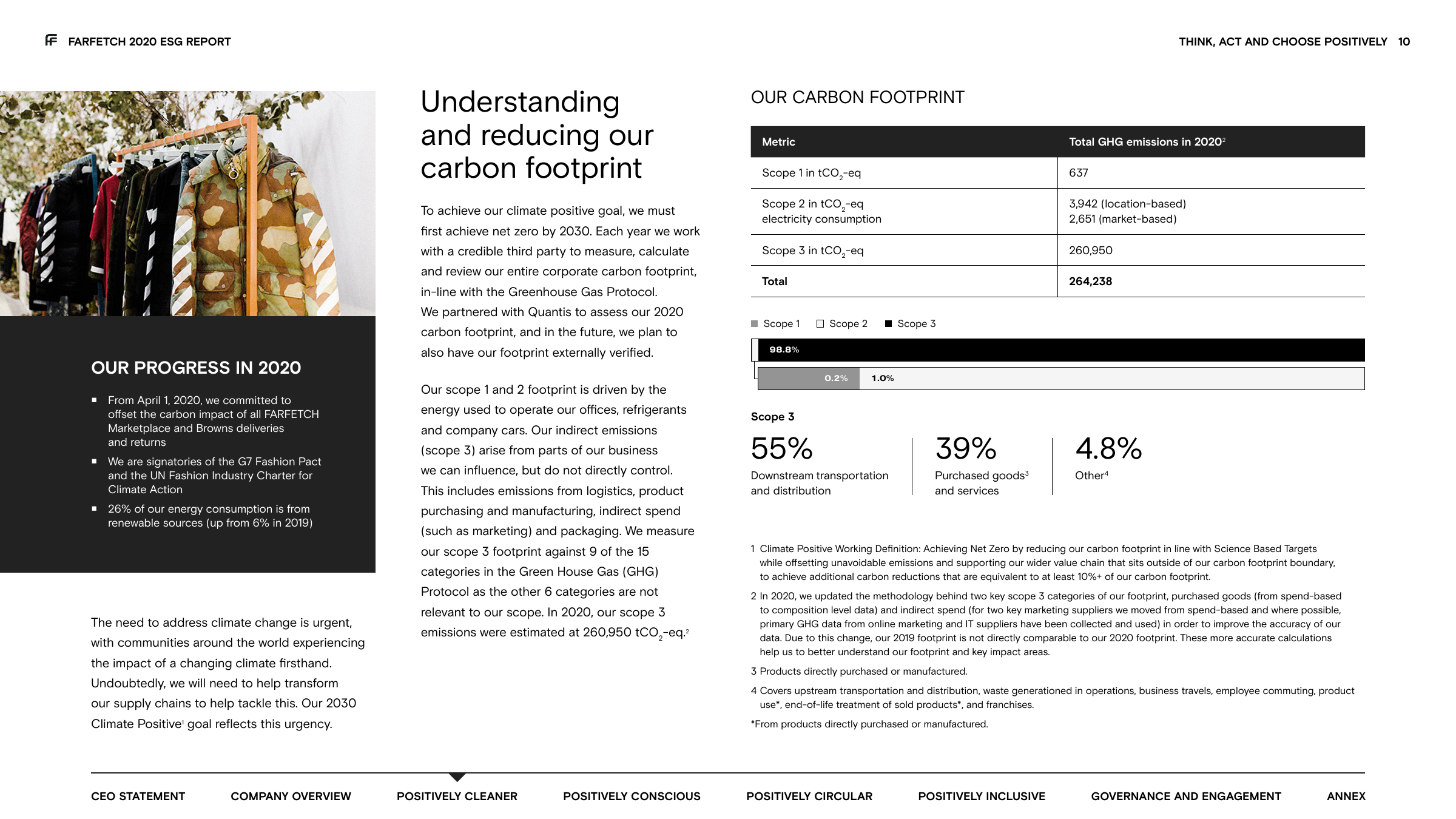 Emissions data extracted from page 10