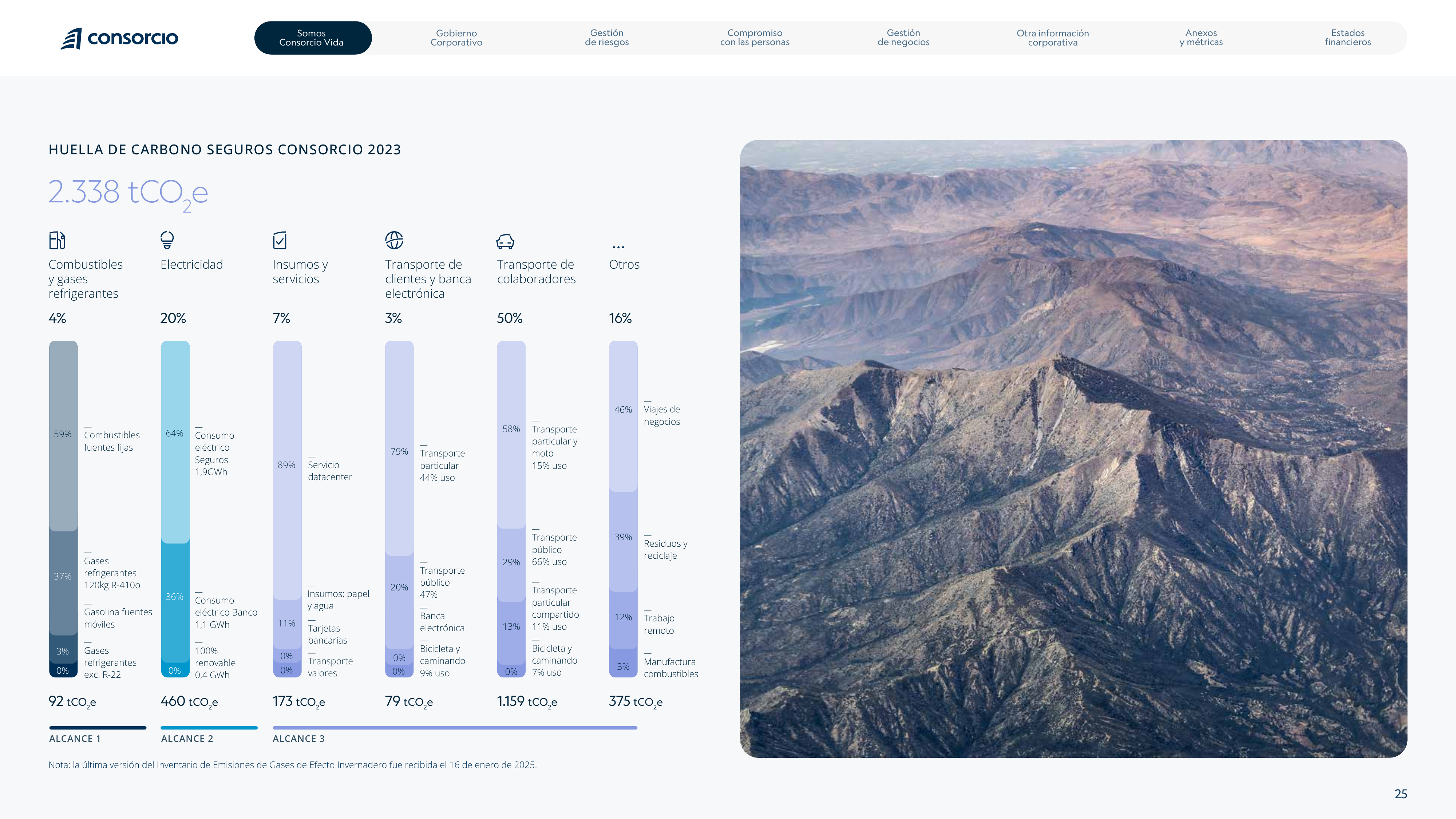 Emissions data extracted from page 25