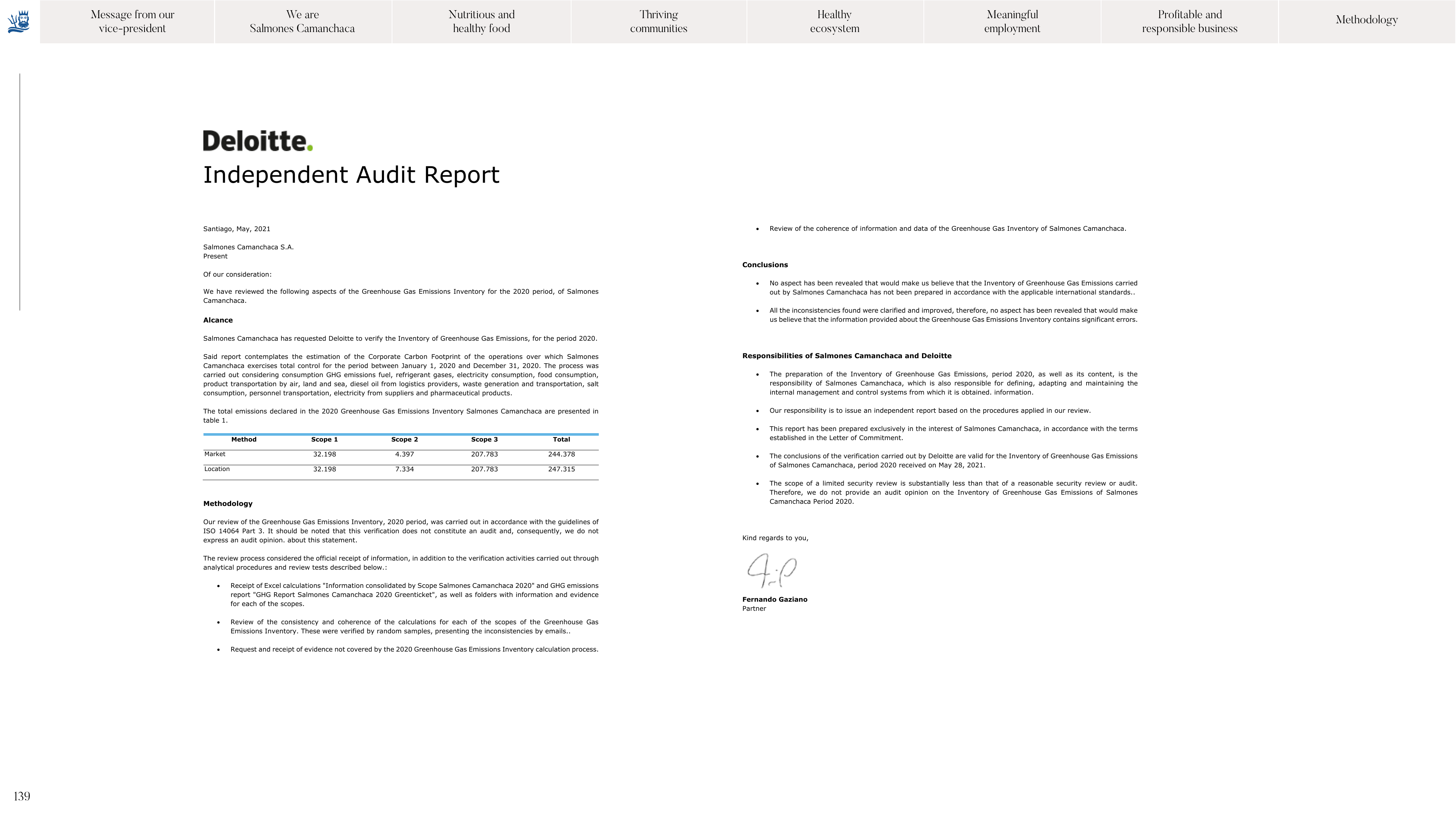Emissions data extracted from page 139