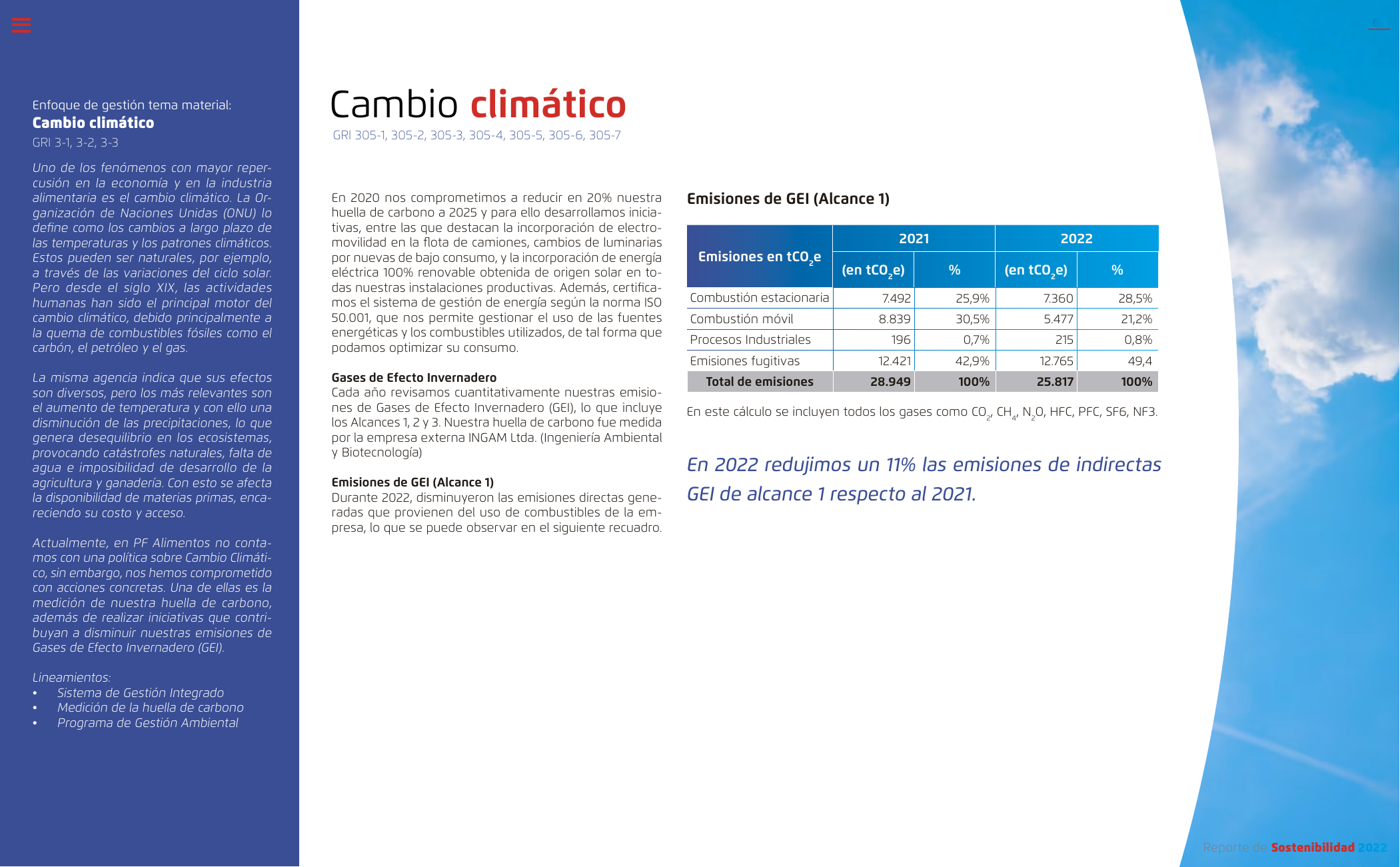 Emissions data extracted from page 64