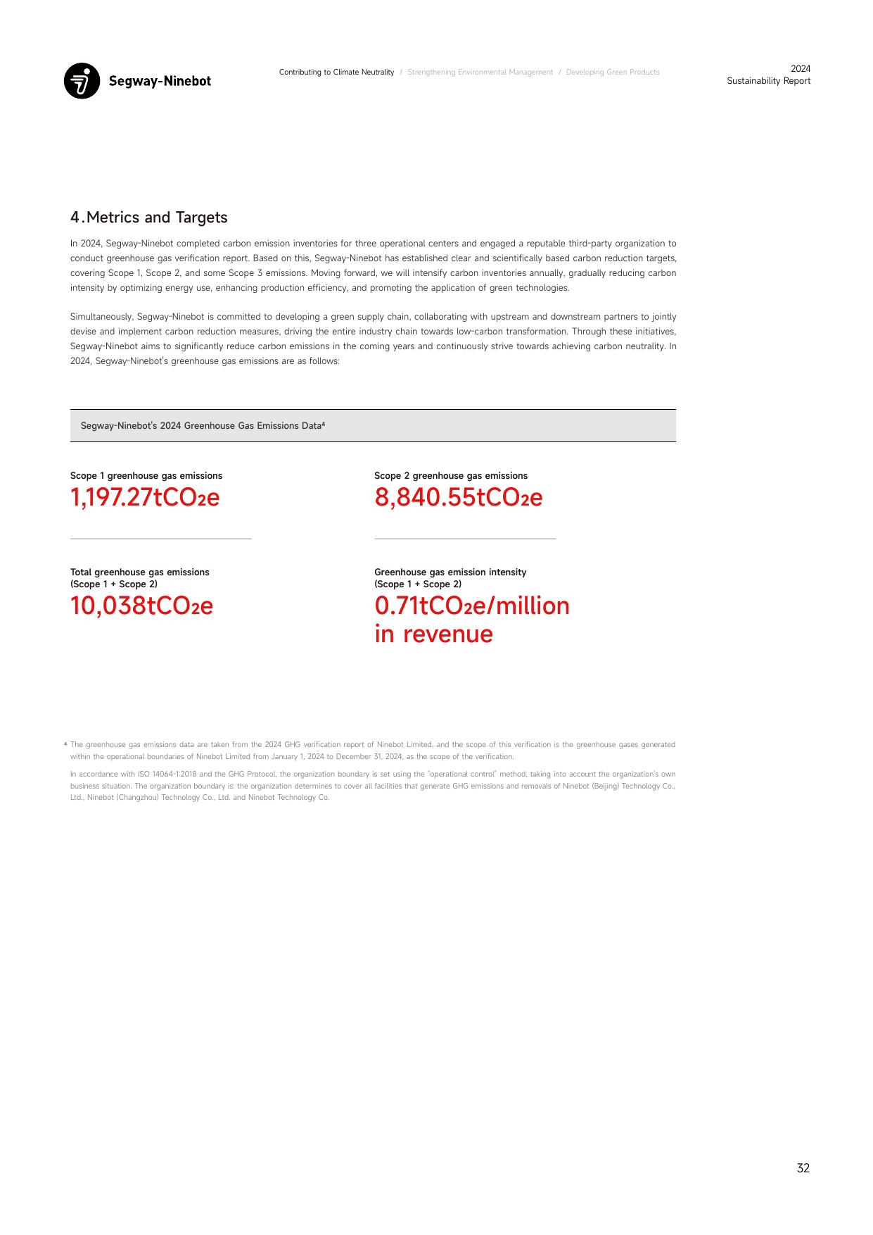 Emissions data extracted from page 33