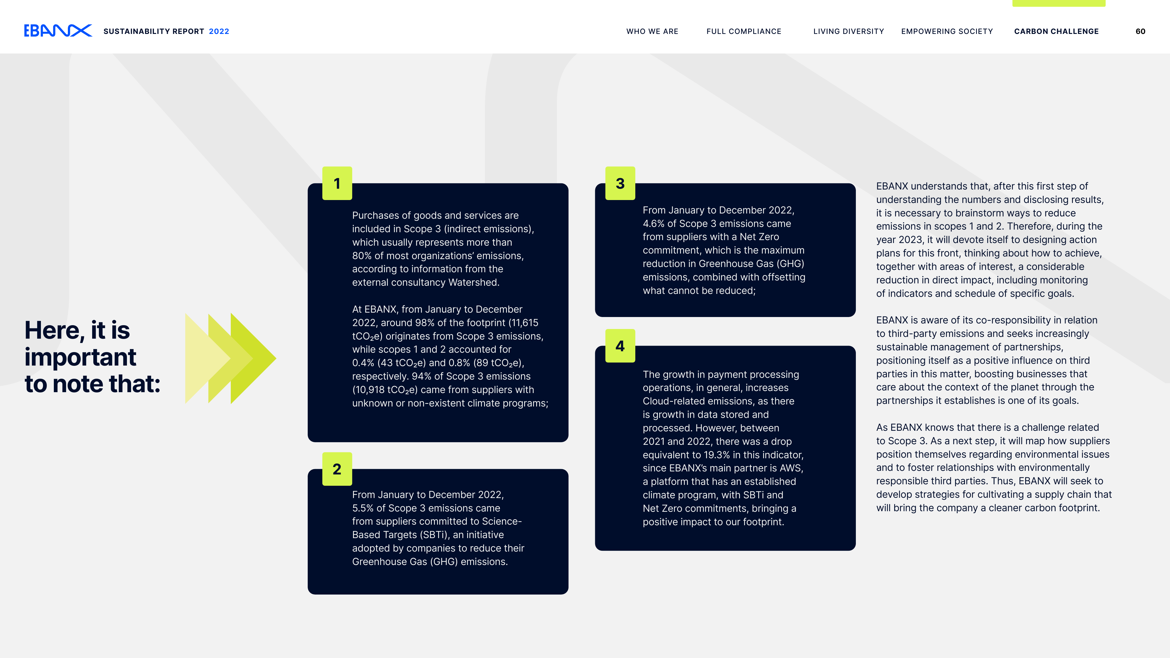 Emissions data extracted from page 60