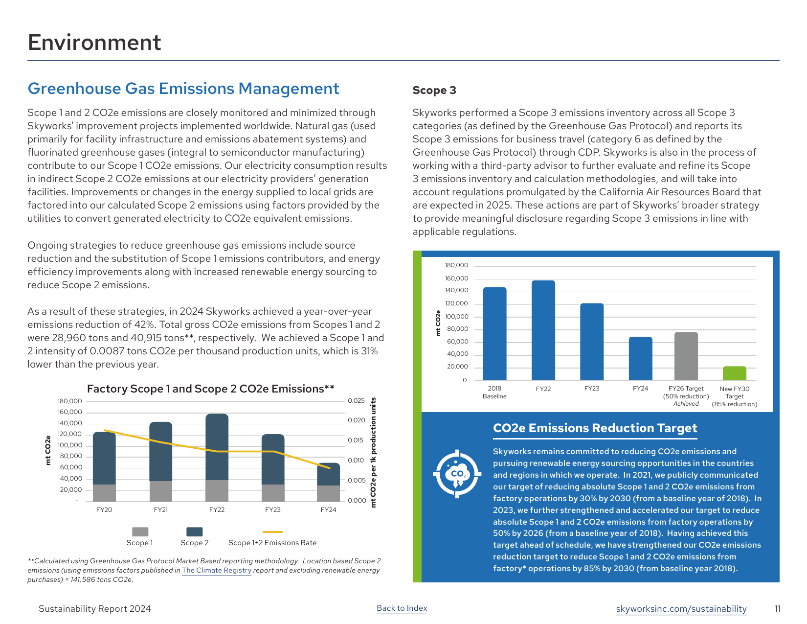 Emissions data extracted from page 11