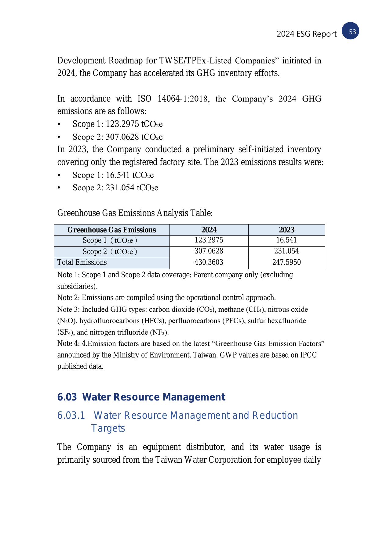 Emissions data extracted from page 53