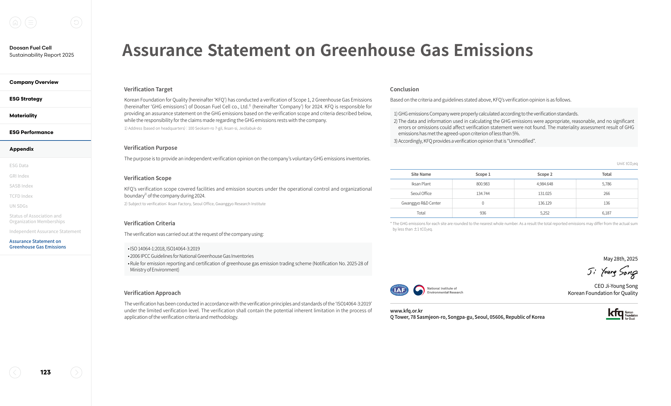 Emissions data extracted from page 123