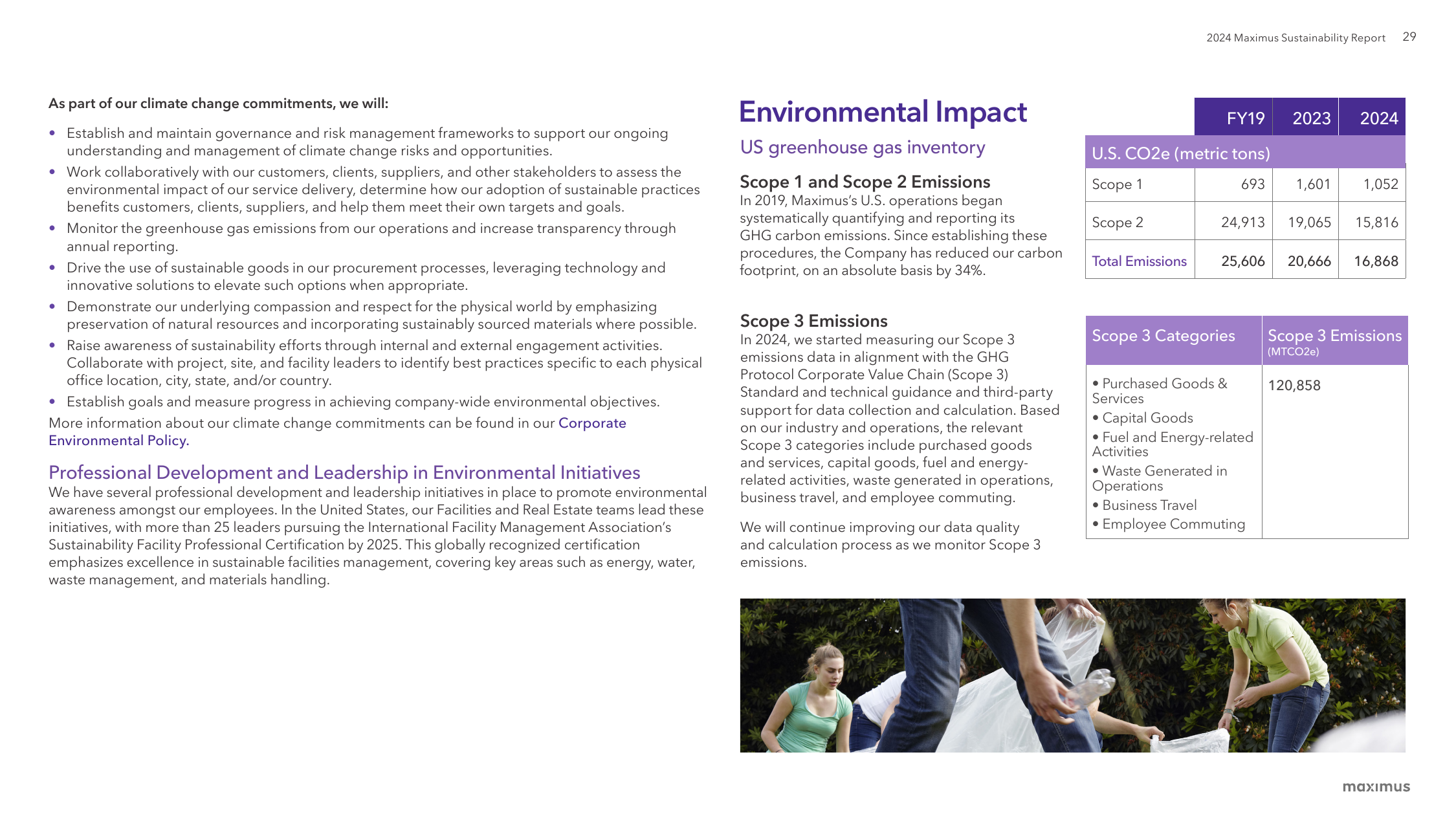 Emissions data extracted from page 29