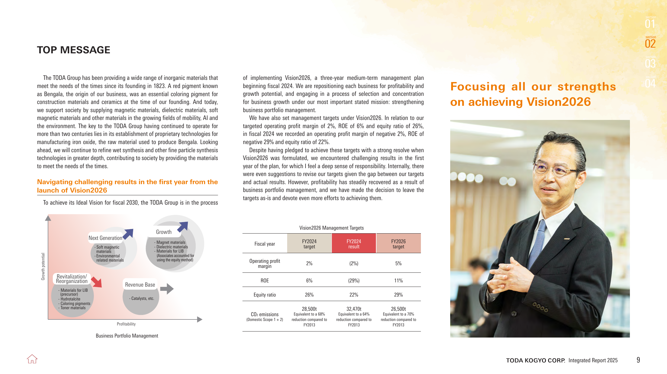 Emissions data extracted from page 10