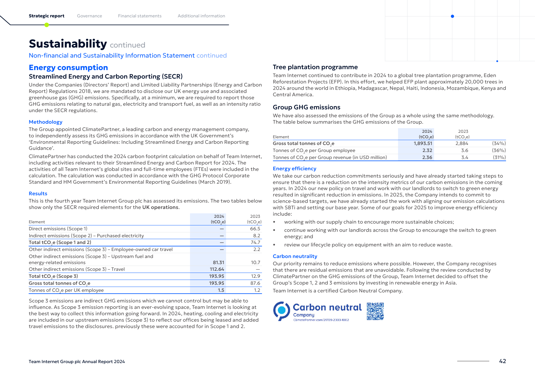 Emissions data extracted from page 44