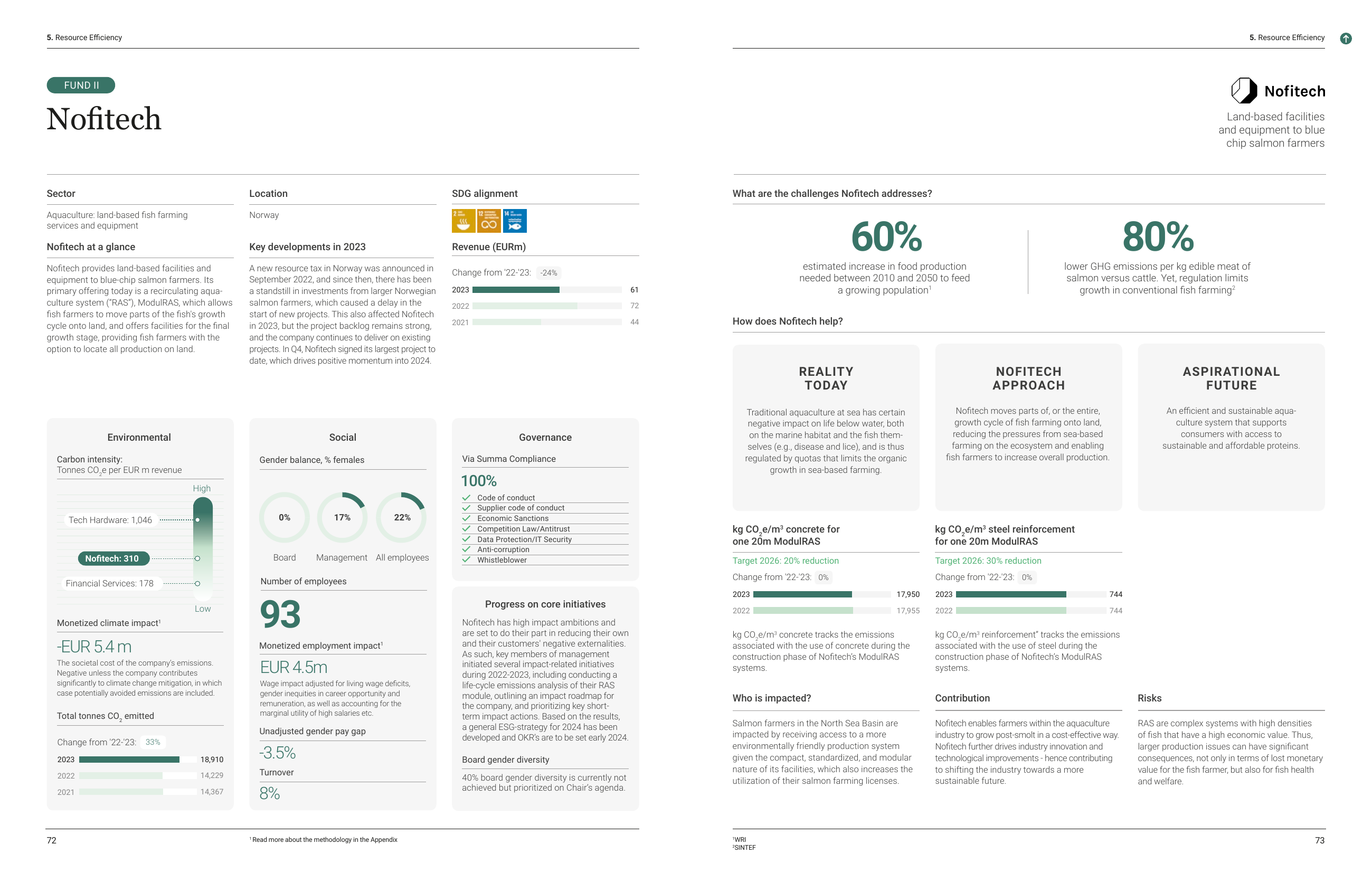 Emissions data extracted from page 37