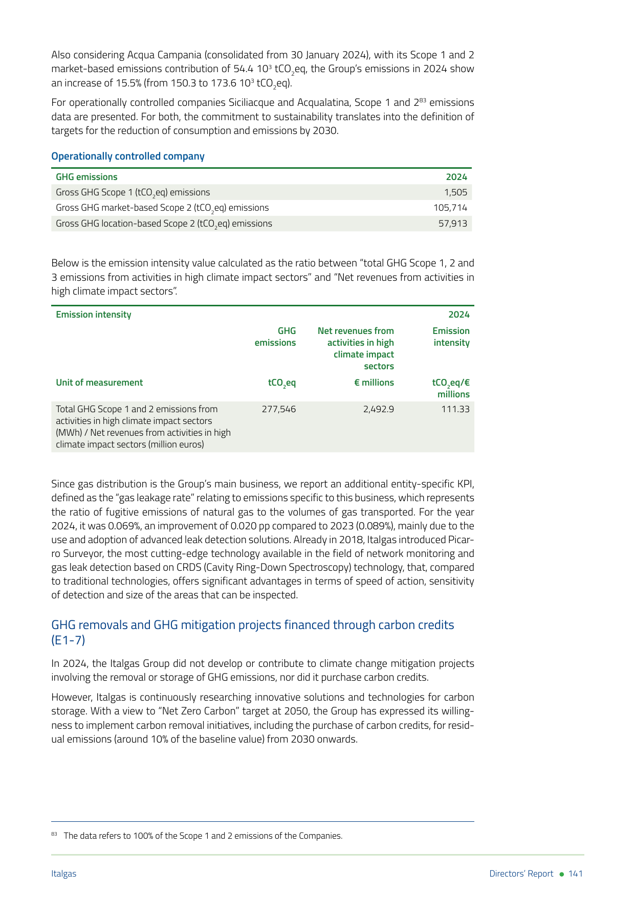 Emissions data extracted from page 143