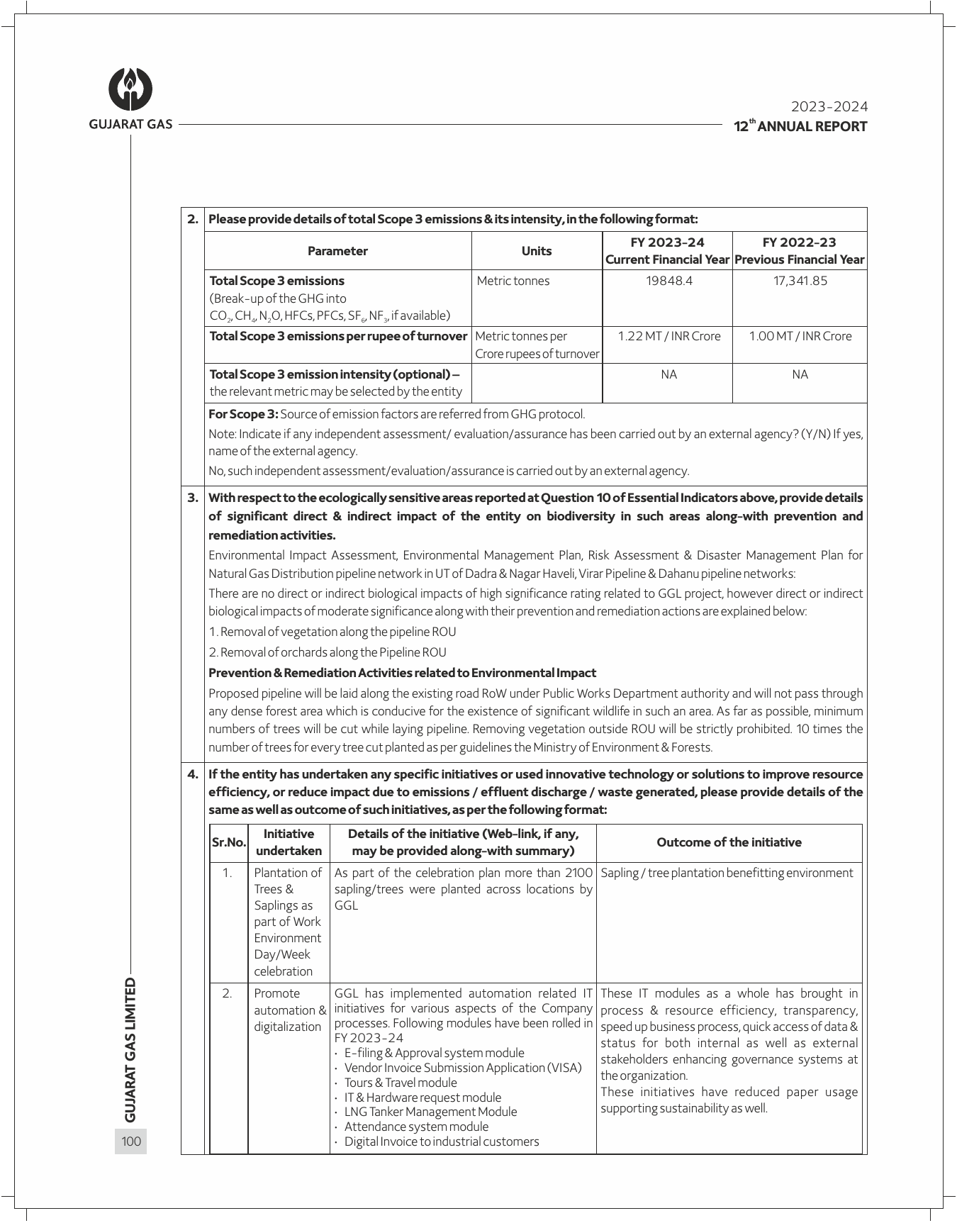 Emissions data extracted from page 103