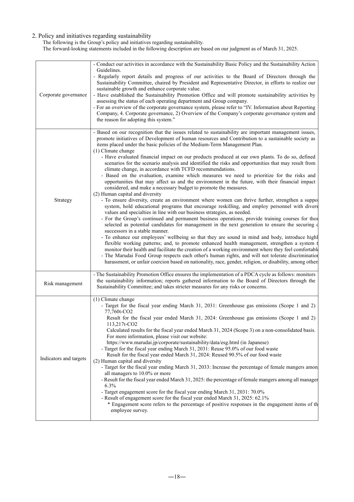 Emissions data extracted from page 18