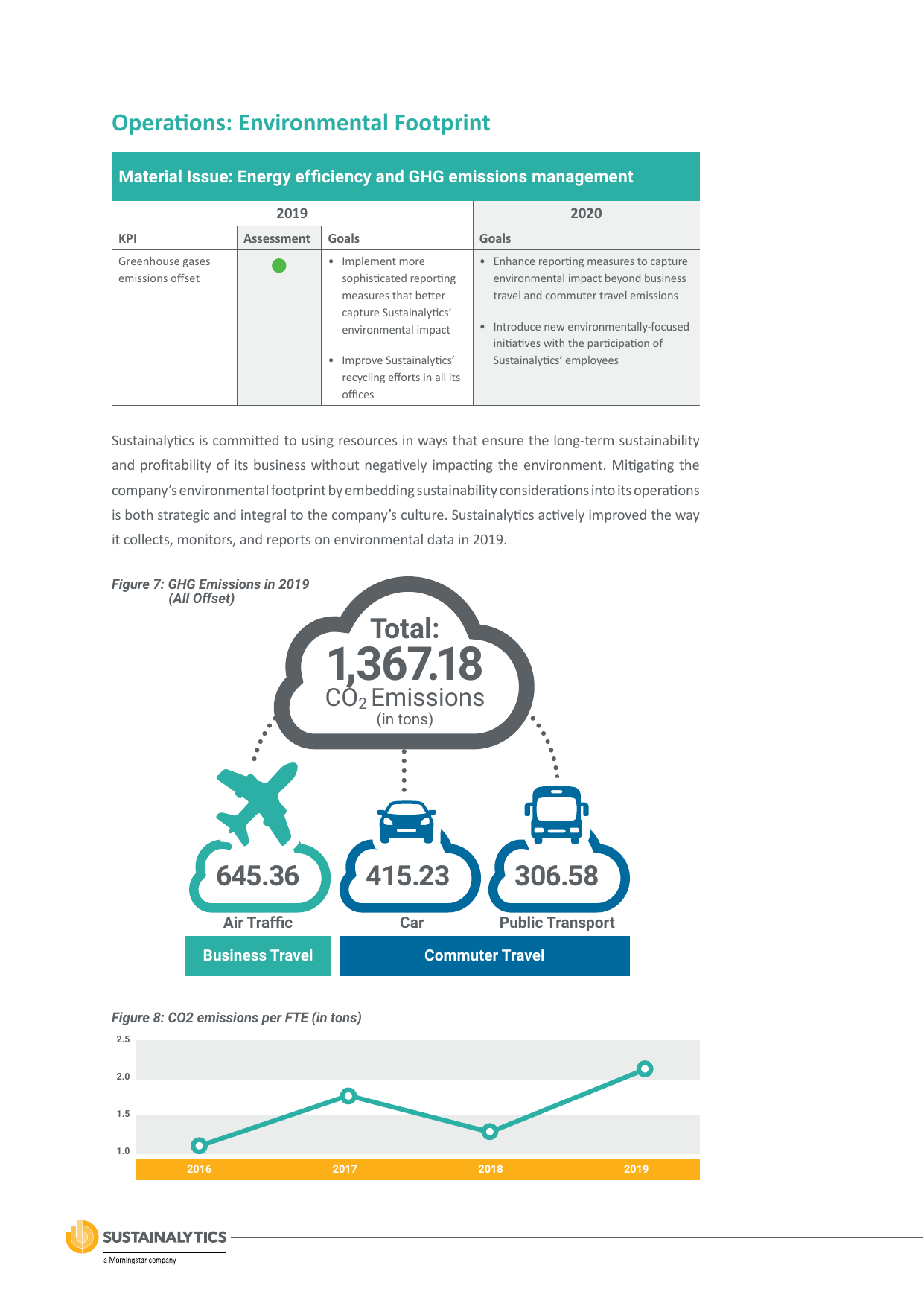 Emissions data extracted from page 40