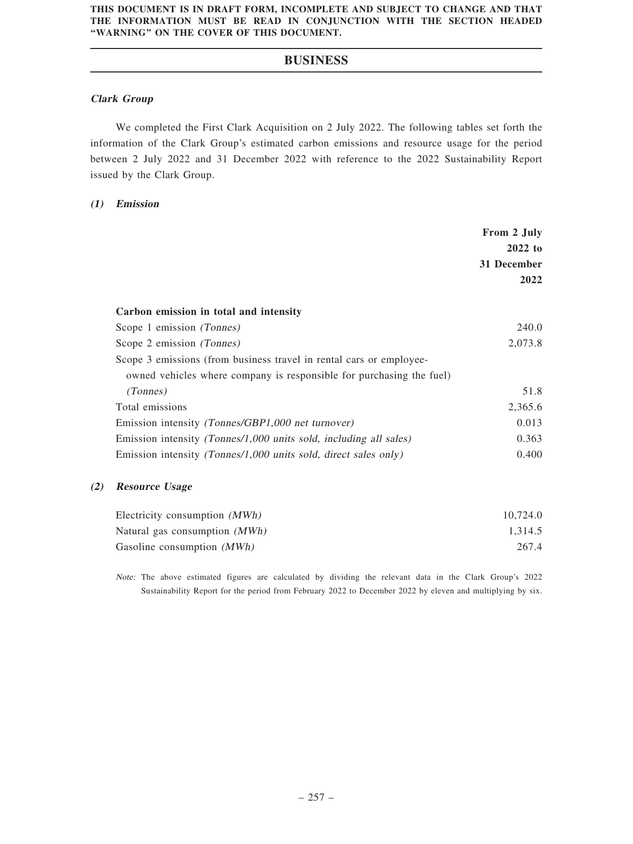 Emissions data extracted from page 262