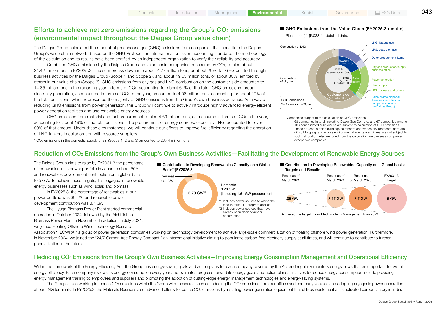 Emissions data extracted from page 44