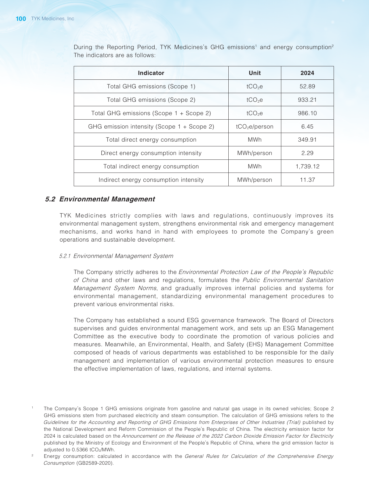 Emissions data extracted from page 101