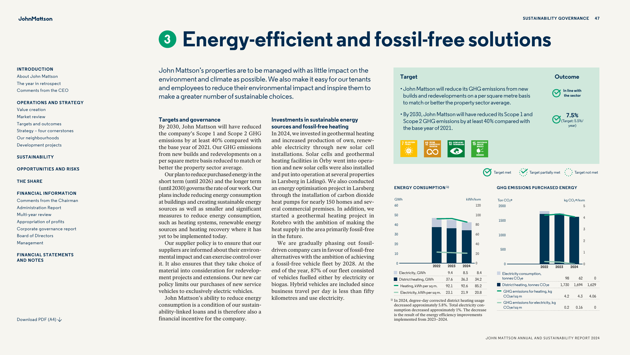 Emissions data extracted from page 47