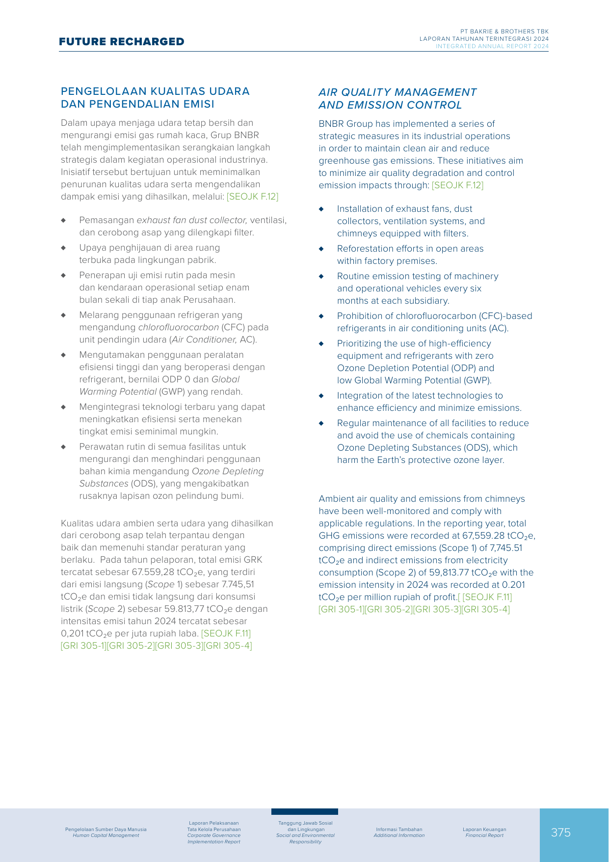 Emissions data extracted from page 377