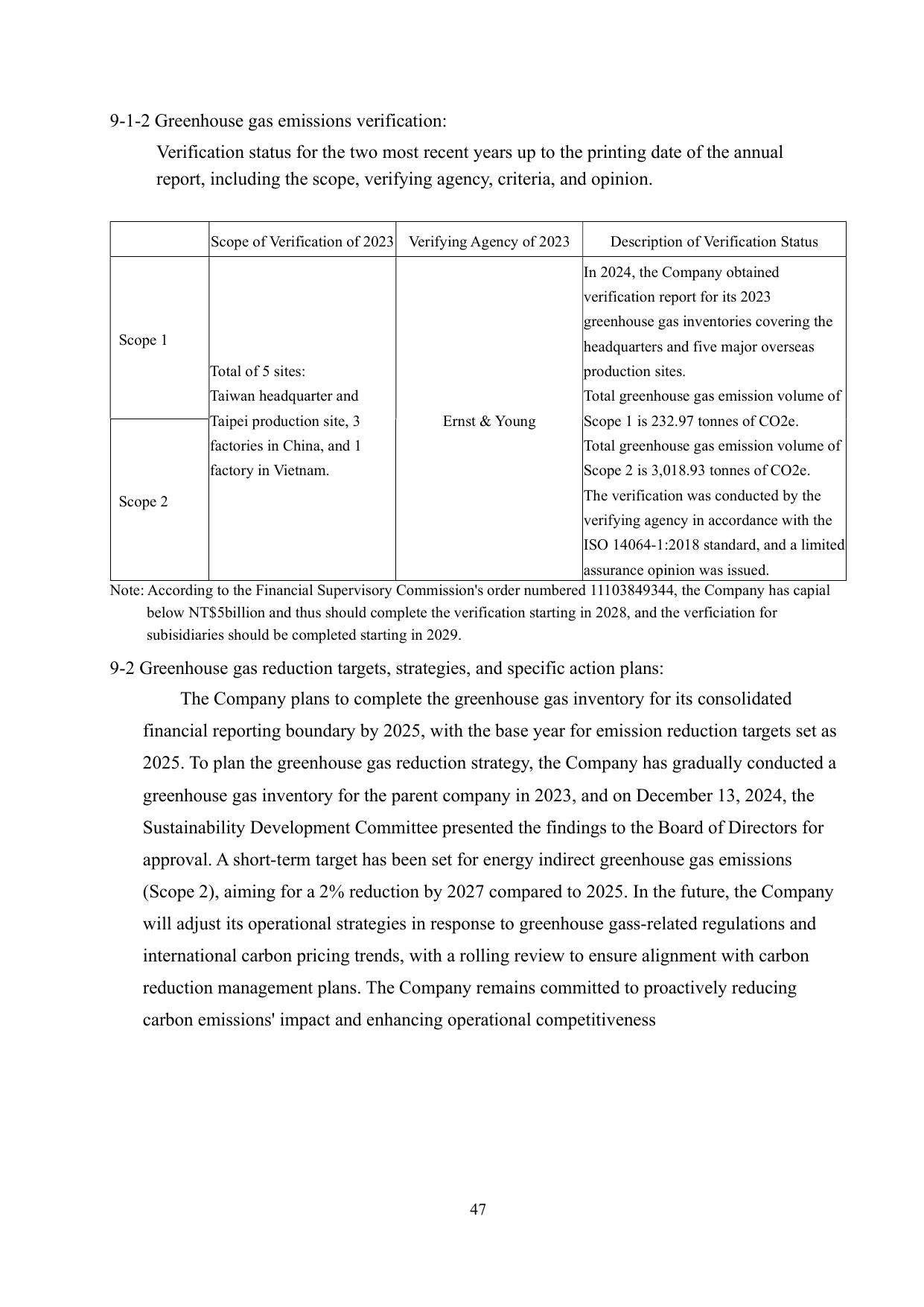 Emissions data extracted from page 51